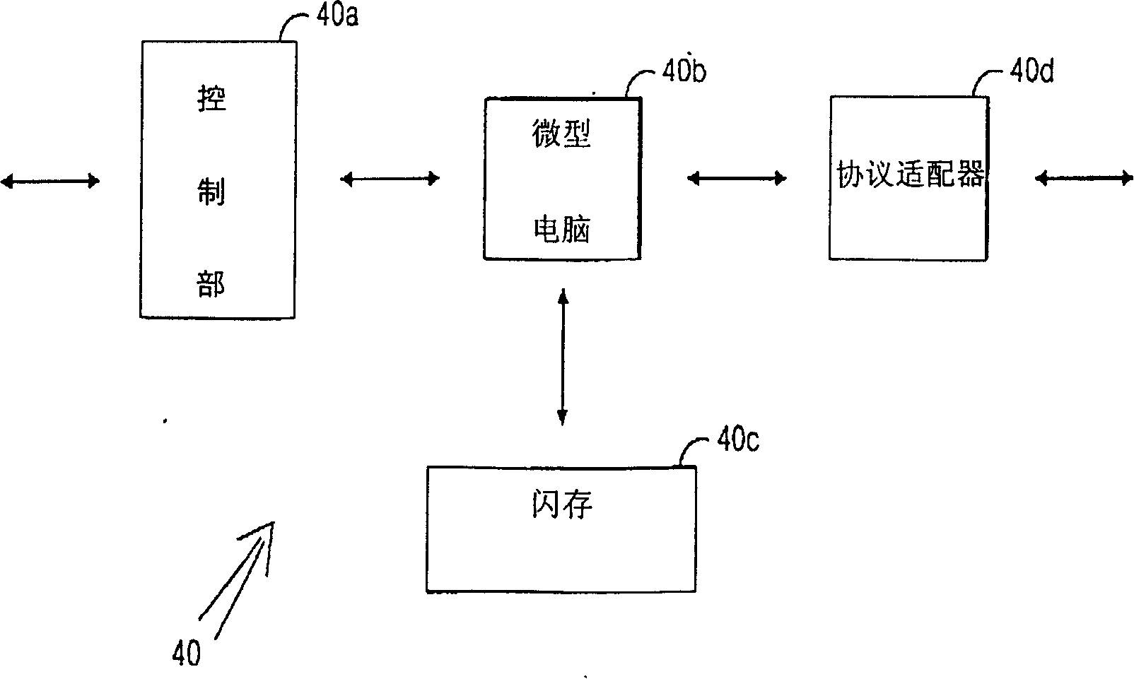 Power control device and method for air conditioner