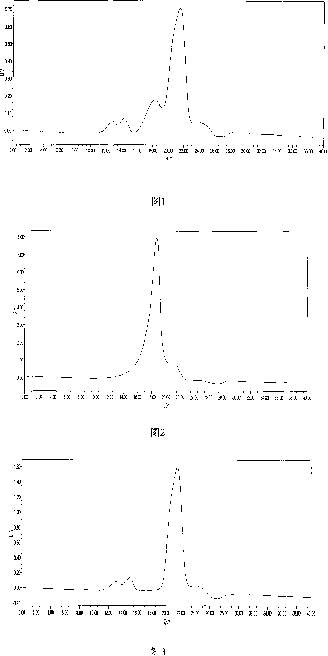 Method for highly effective production and separating purification of Chinese caterpillar fungus extracellular polysaccharide