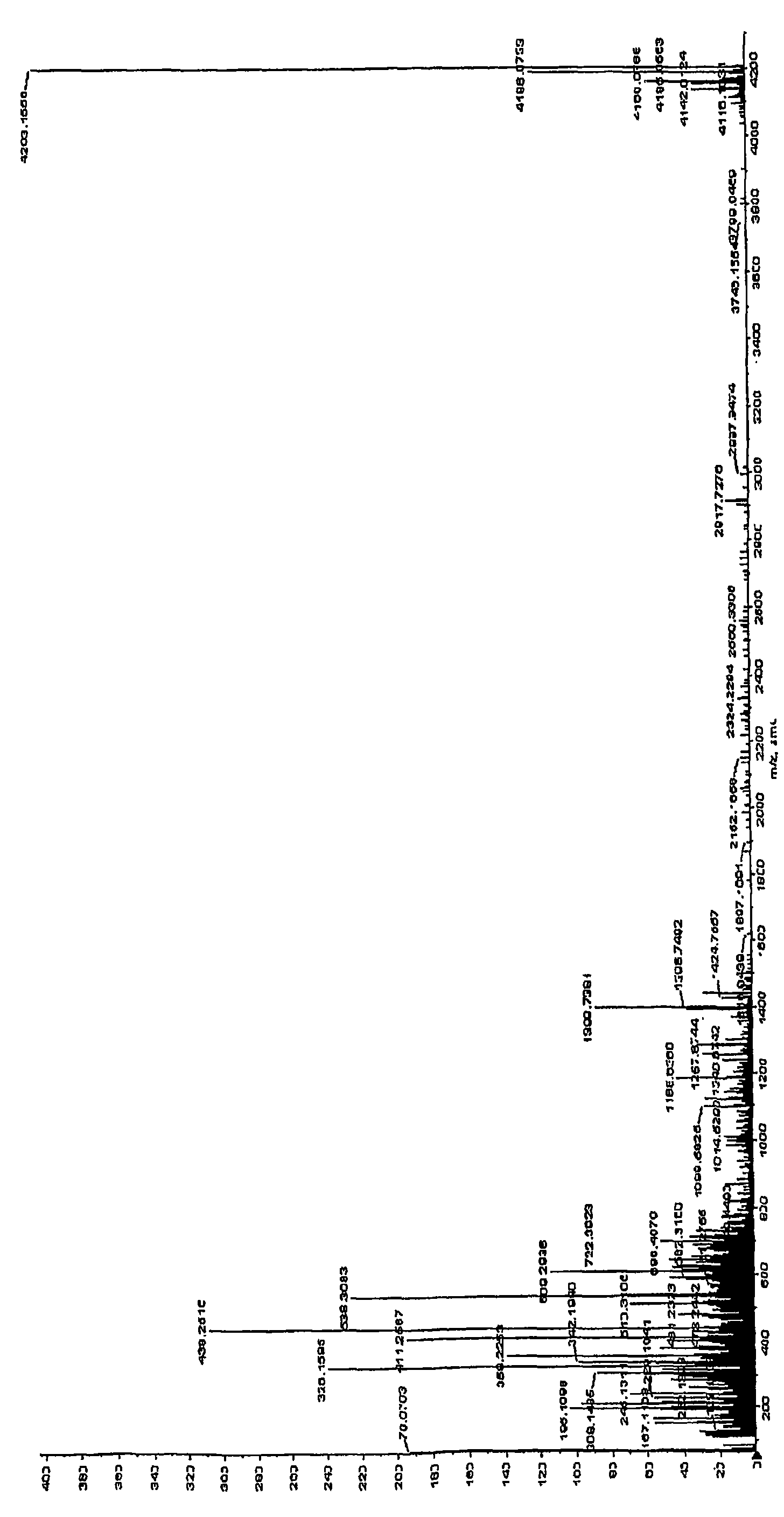 Compositions and methods for diagnosis and treatment of type 2 diabetes