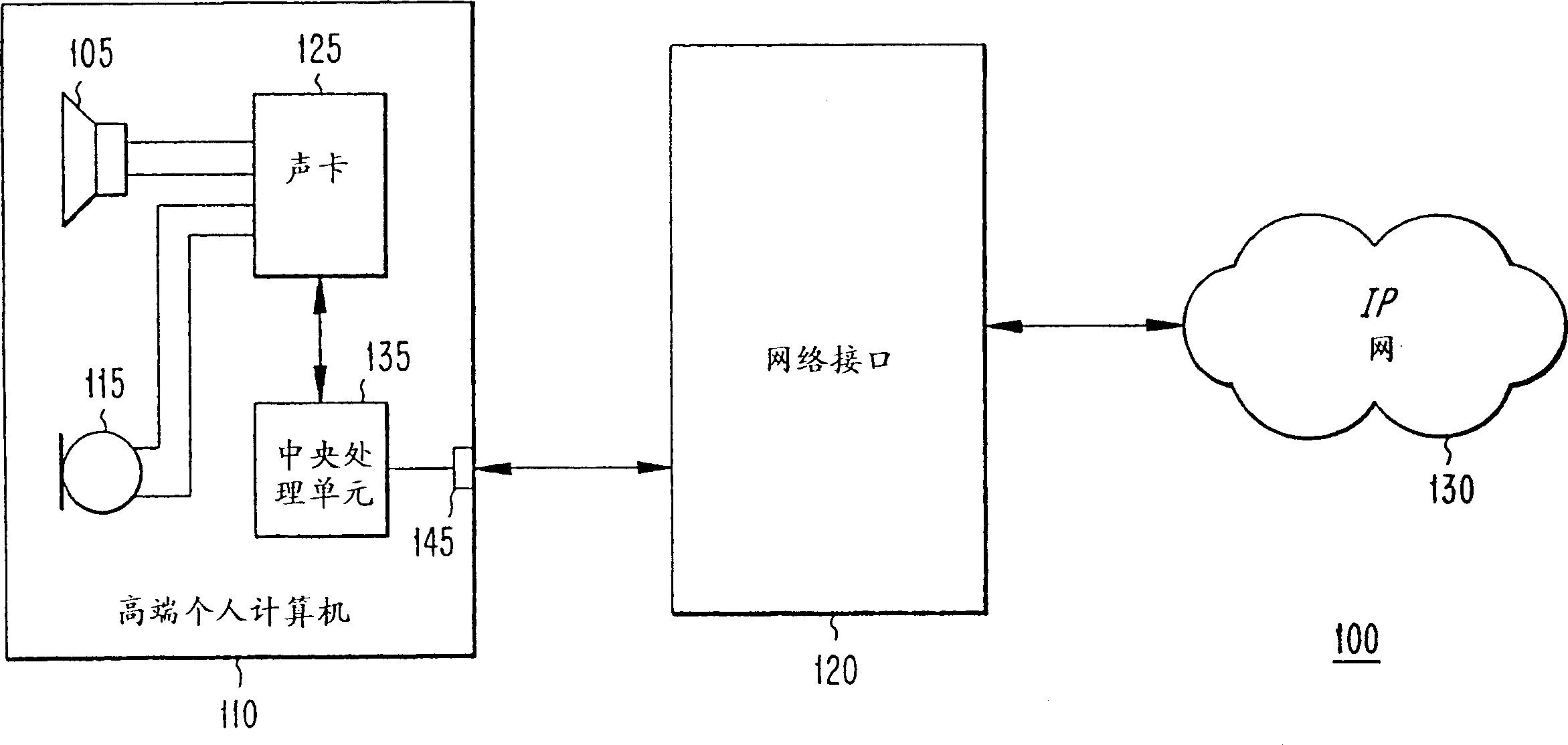 An enhanced radio telephone for use in internet telephony