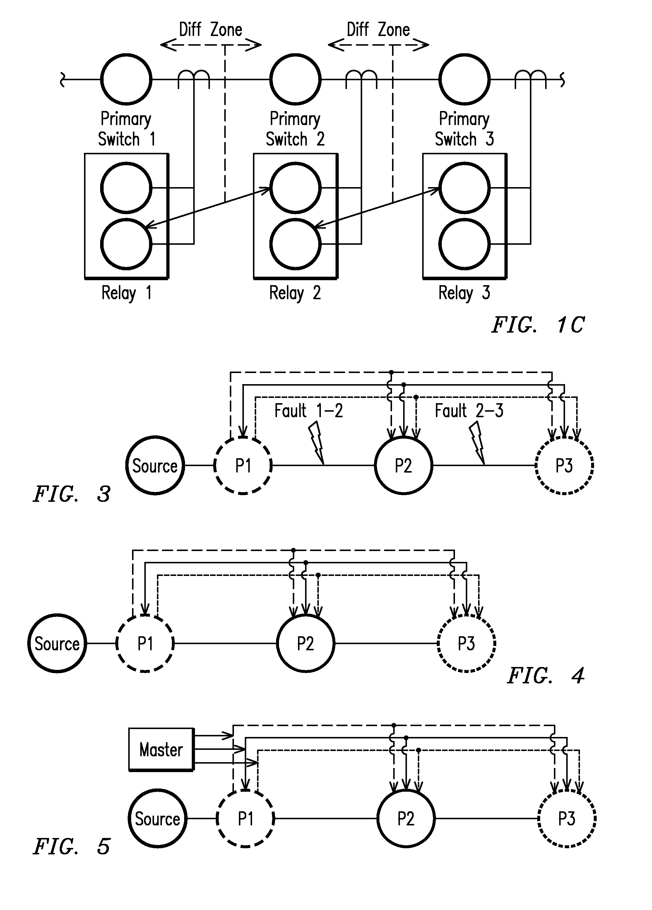 Method and system for programming and implementing automated fault isolation and restoration using sequential logic