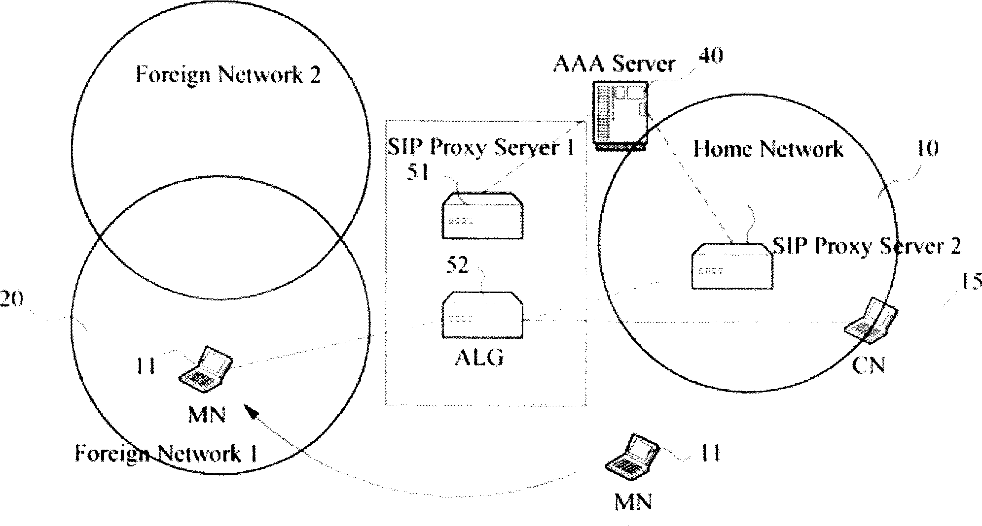 Method of using SIP communicati protocal frame as mobile VPN
