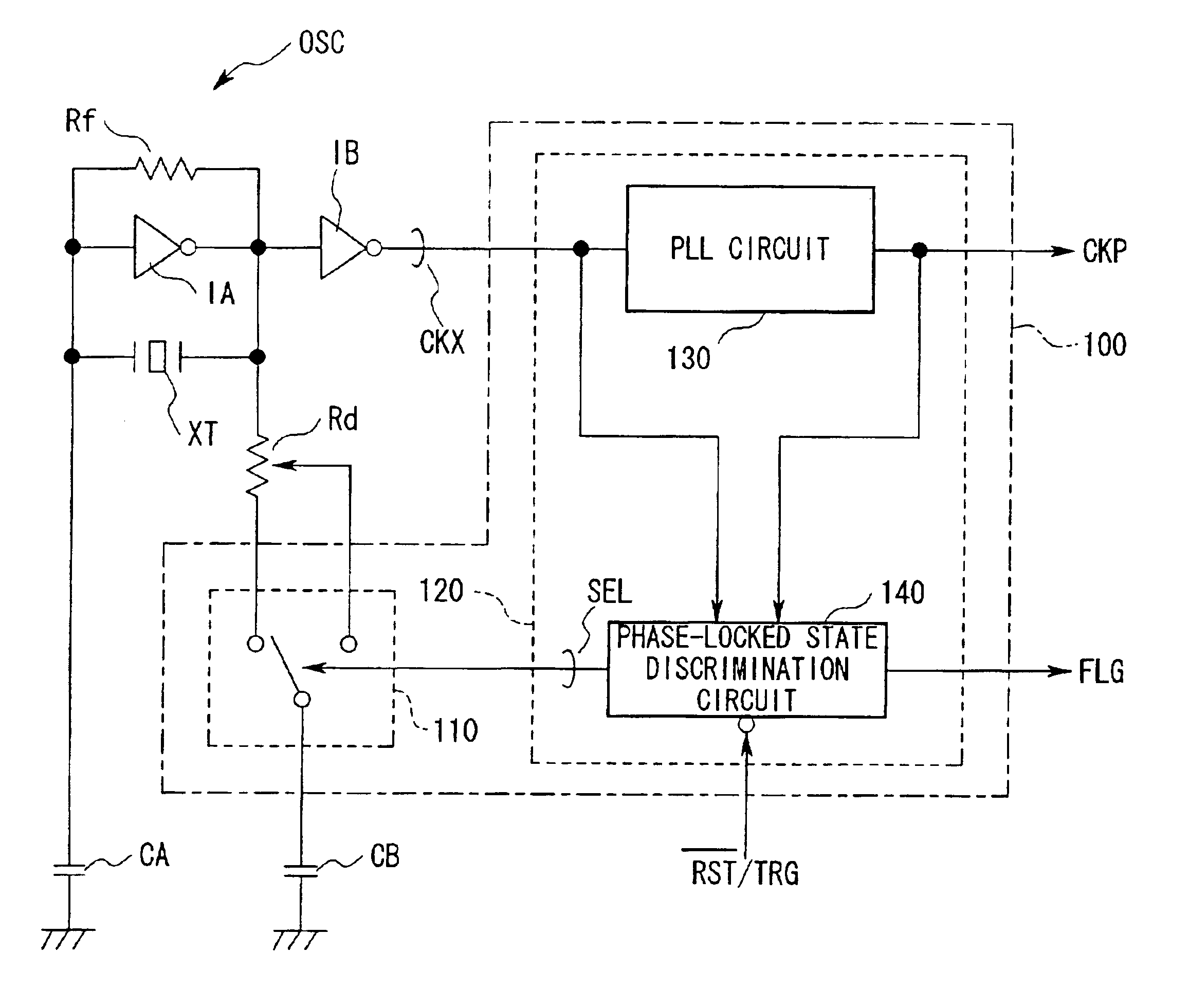 Oscillation state discrimination circuit and oscillation control circuit adapted to oscillation circuit