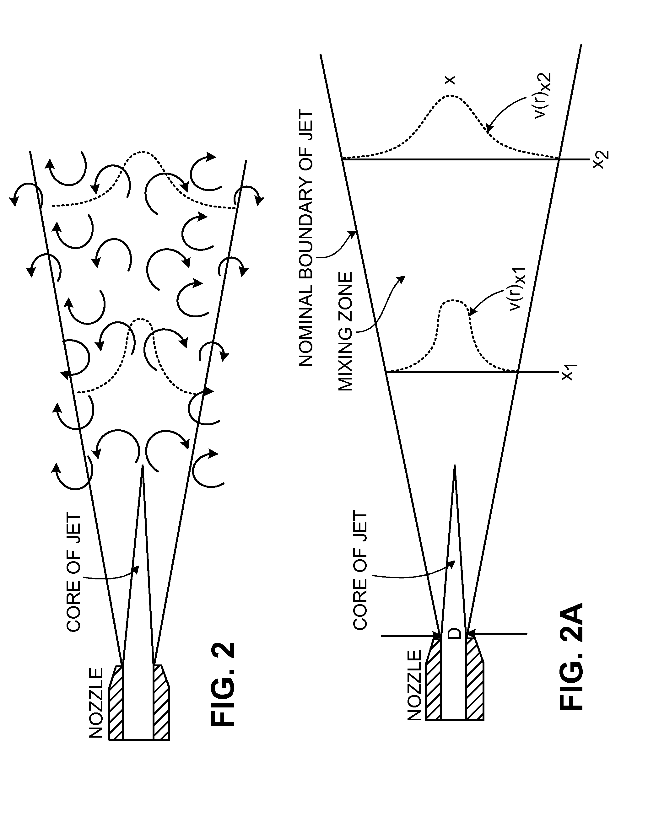 Bioprocessing