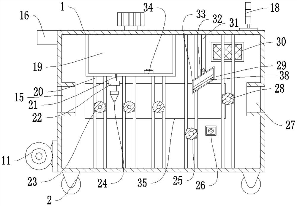 Printing and dyeing device used for textile production line and use method of printing and dyeing device