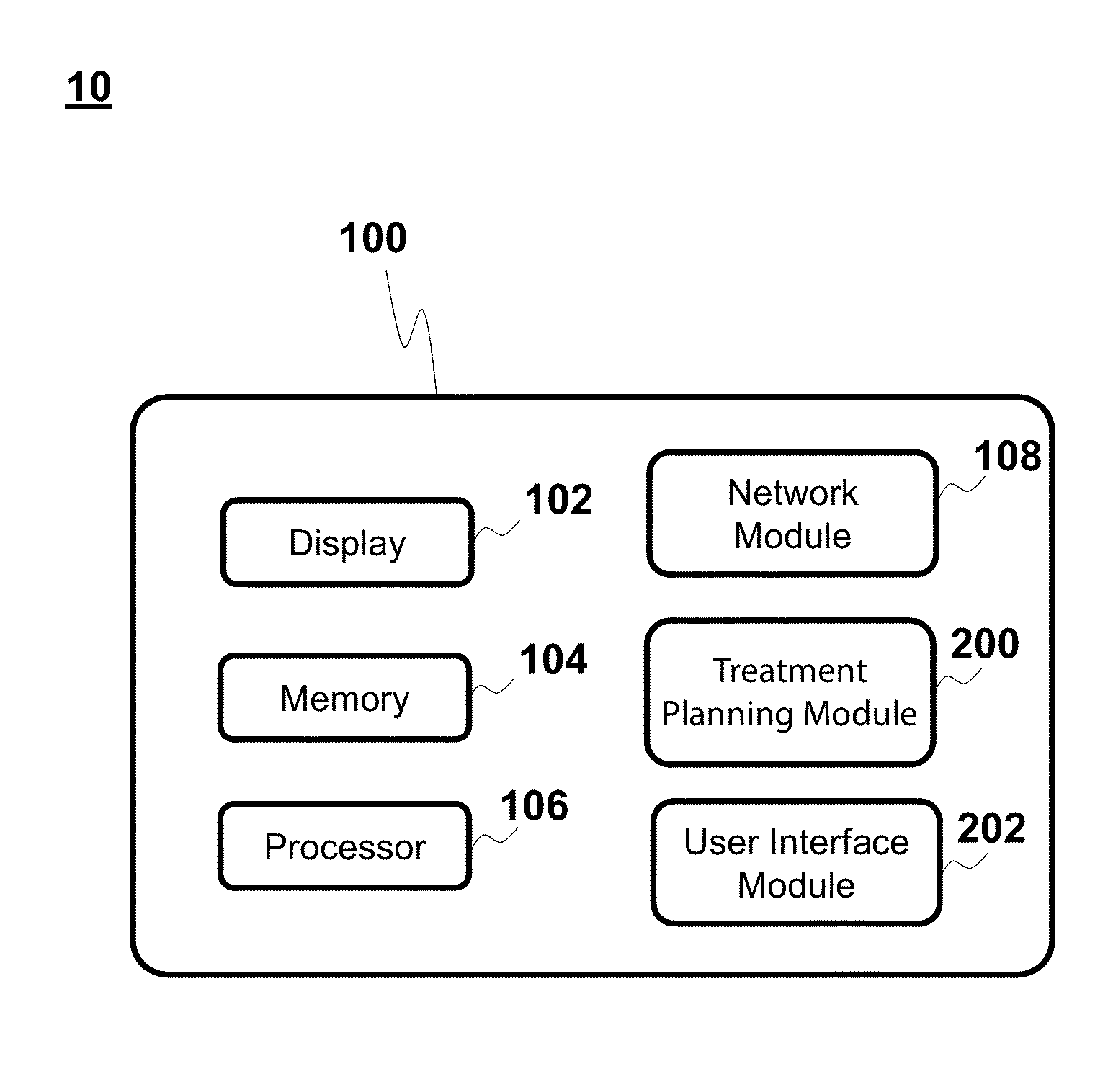 Treatment procedure planning system and method