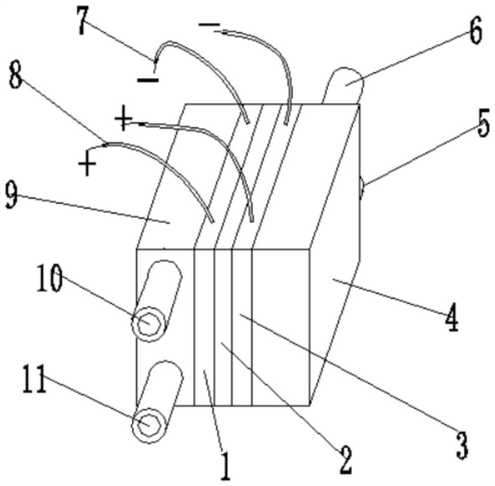 Semiconductor refrigerating and heating automobile air conditioner