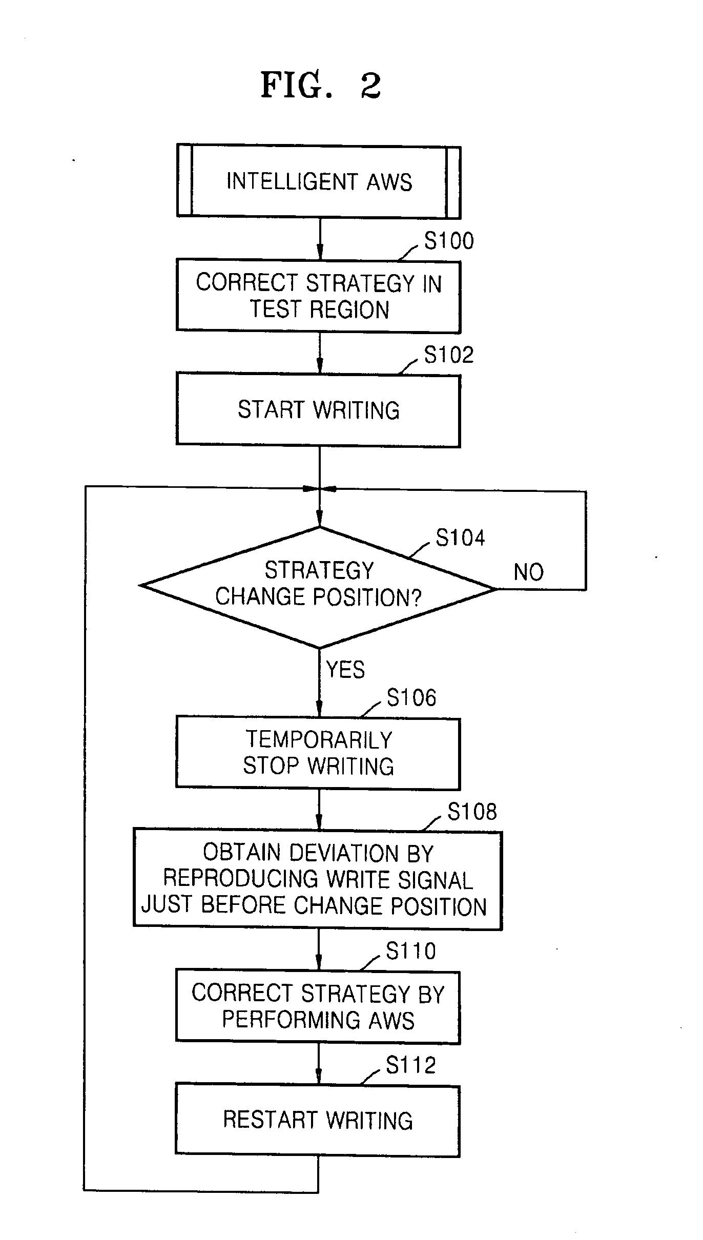 Optical disc apparatus and method of writing information to an optical disc