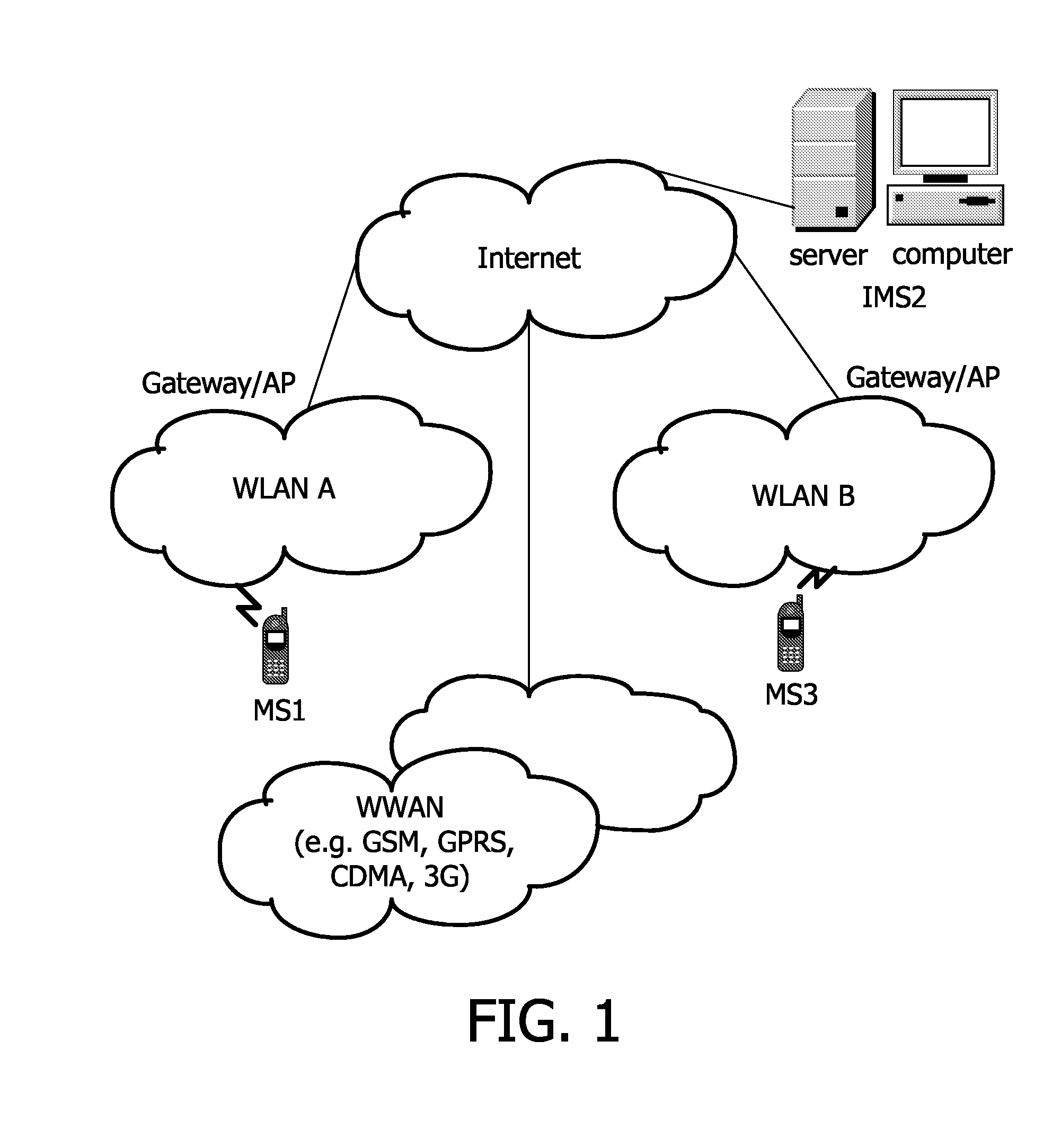 Method and apparatus for multi-mode conversations in wireless networks