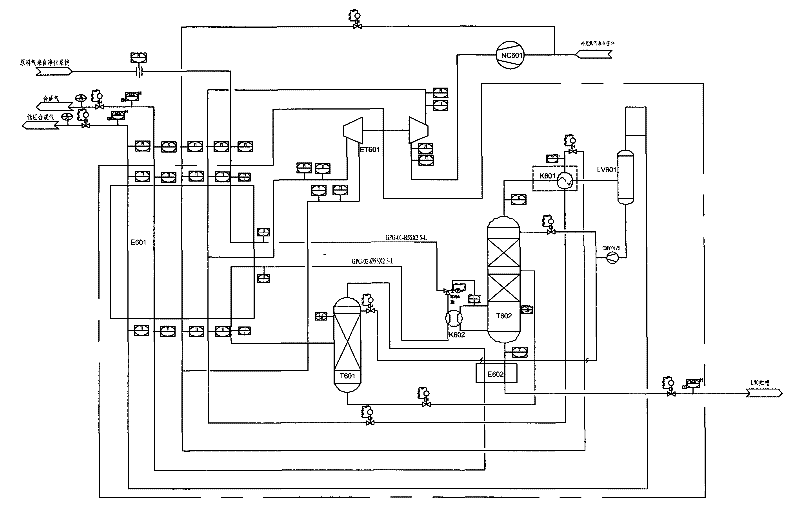 Feed gas separation method and apparatus of coal gasification apparatus