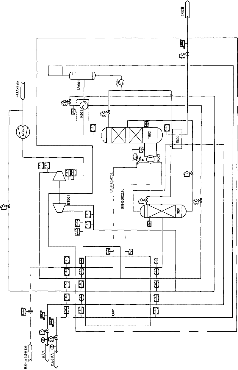 Feed gas separation method and apparatus of coal gasification apparatus