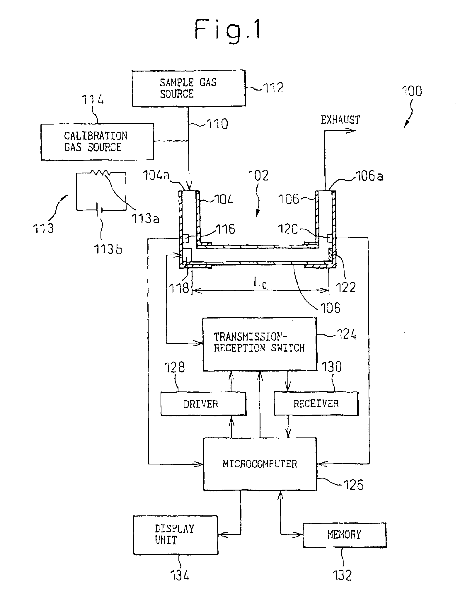 Ultrasonic apparatus and method for measuring the concentration and flow rate of gas