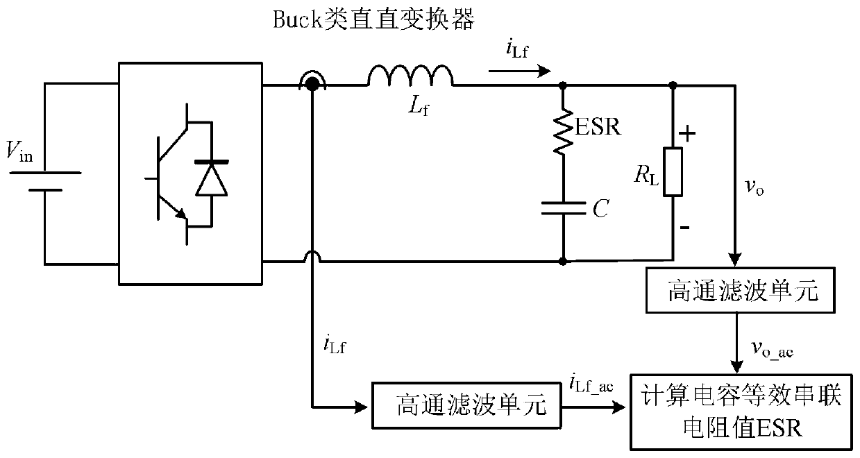 Buck-type DC-to-DC converter output capacitance ESR monitoring method