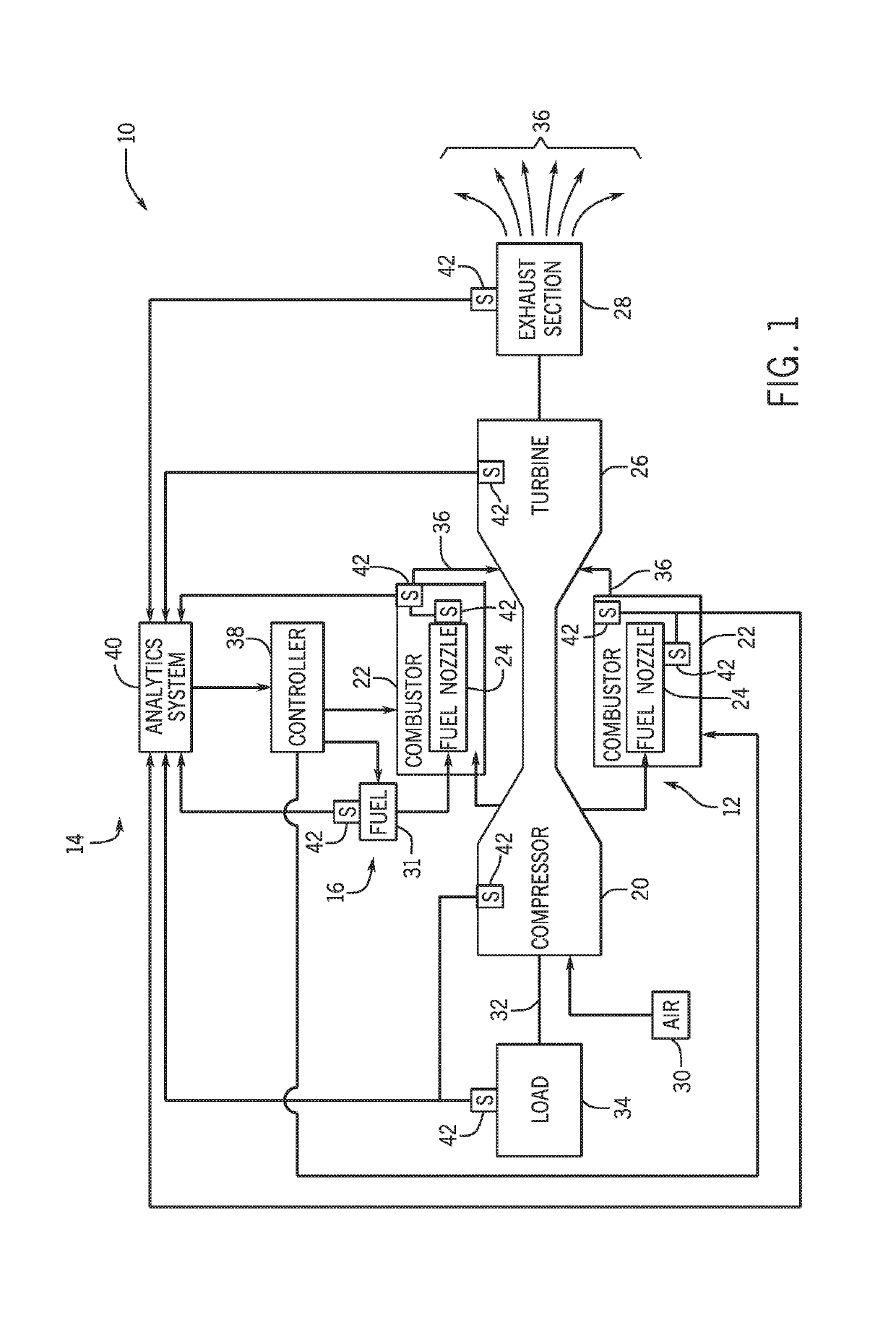Systems and methods for determining operational impact on turbine component creep life
