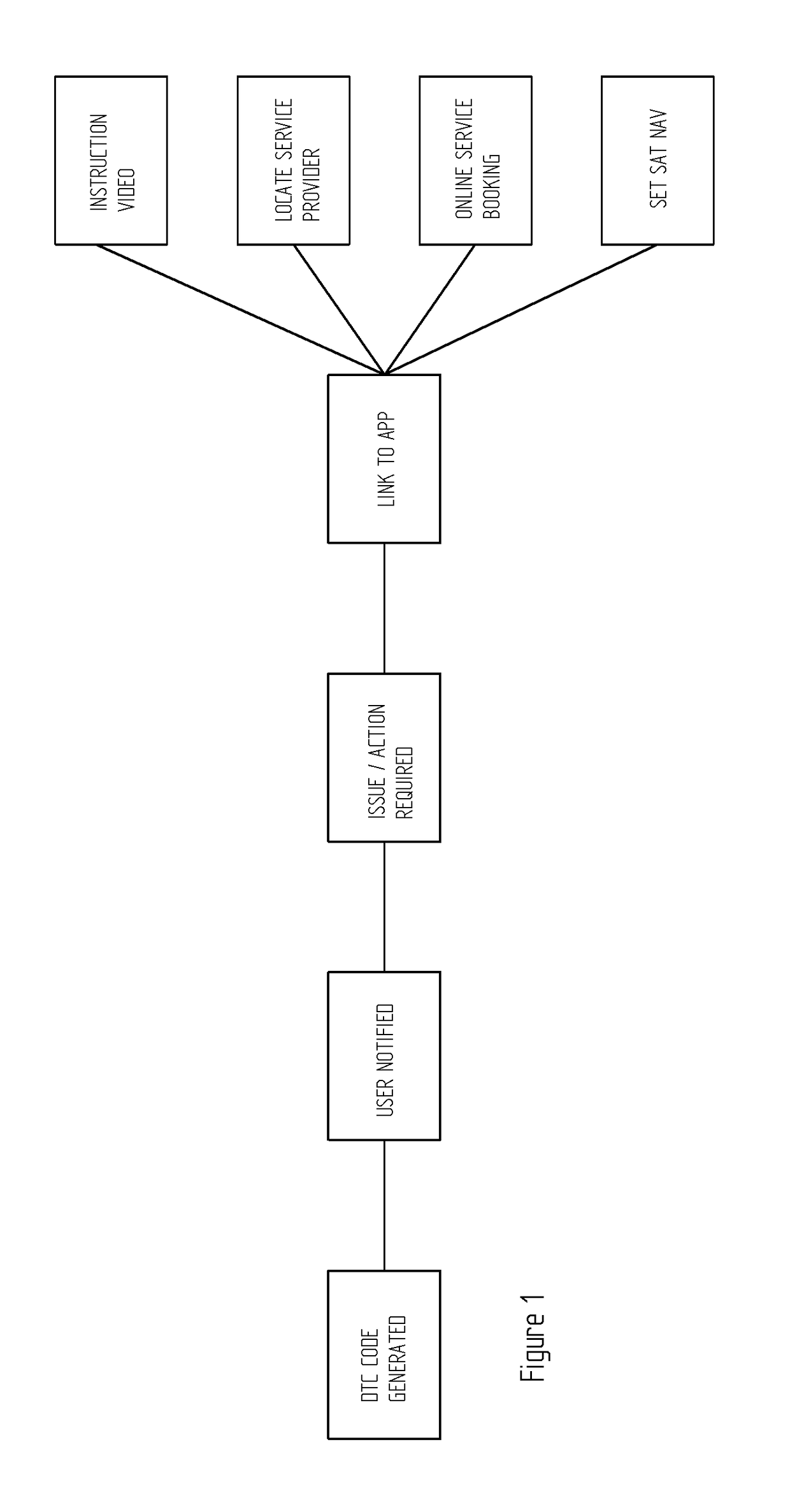 System for providing notification of a vehicle event