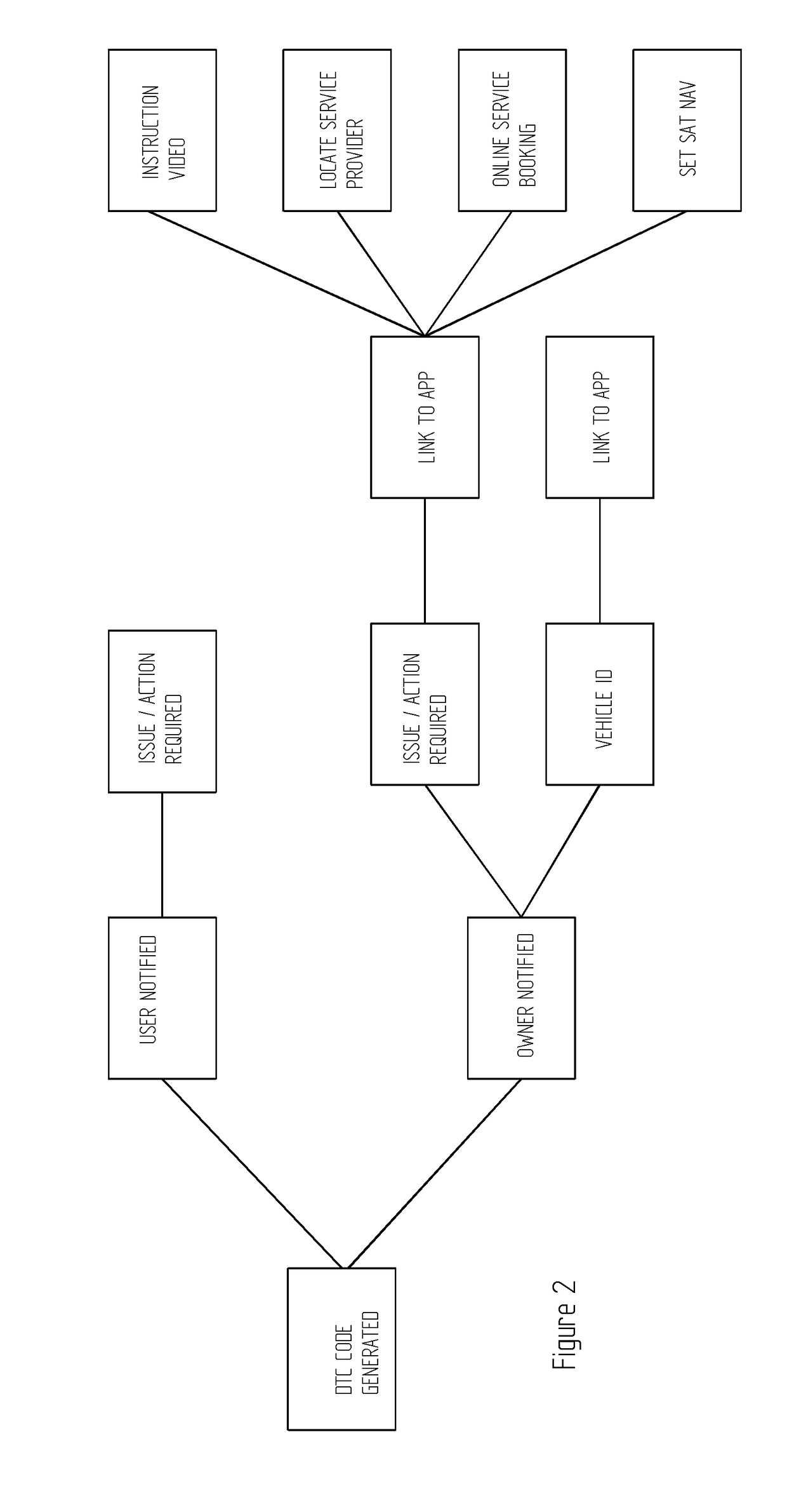 System for providing notification of a vehicle event