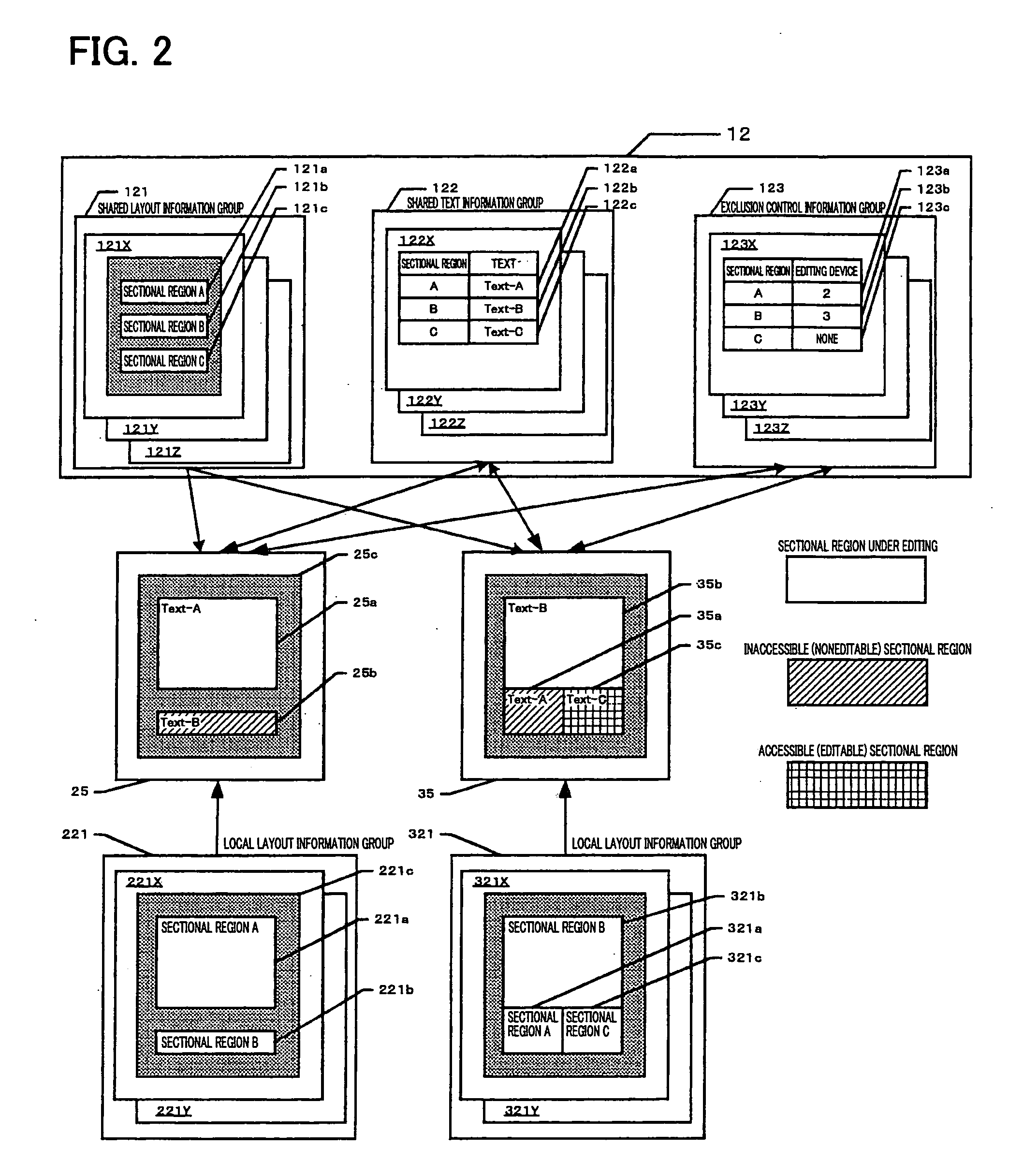 Information processor, information processing system, file concurrent editing method and file concurrent editing program