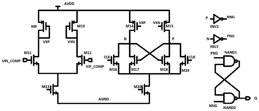 Low-power-consumption successive approximation analog-to-digital converter based on Split capacitor DAC