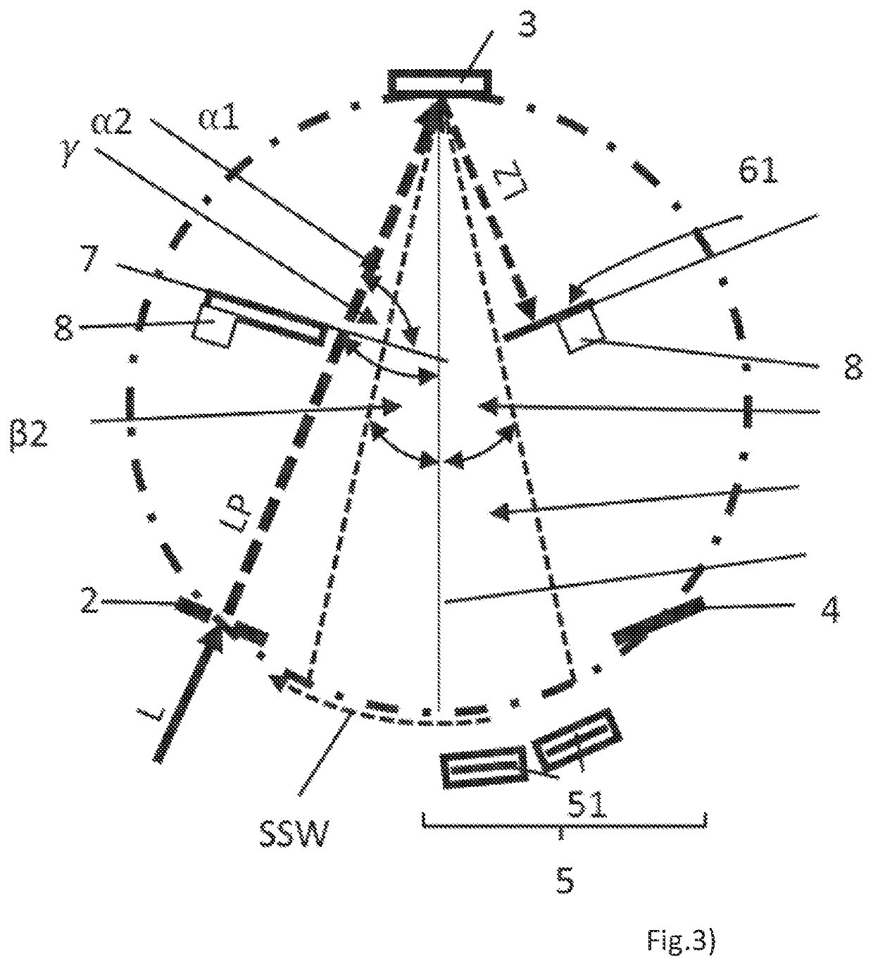 Optical system for spectrometers