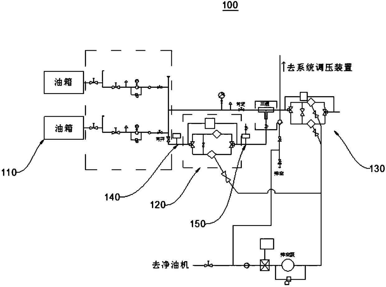 Steel rolling altitude oil film bearing lubricating device and system