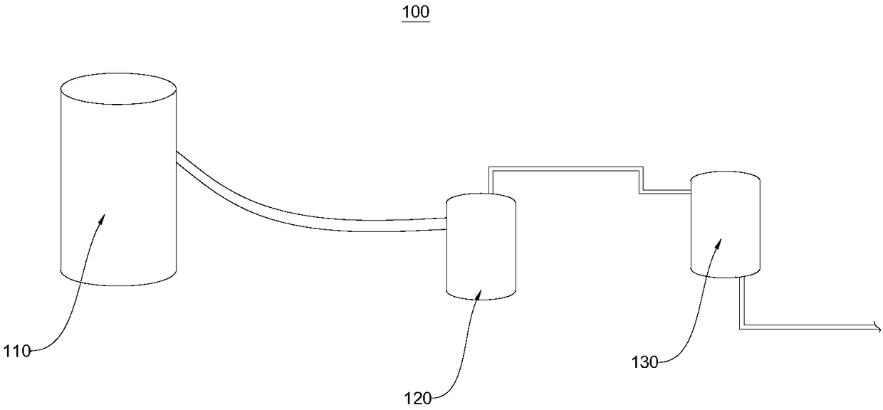 Steel rolling altitude oil film bearing lubricating device and system