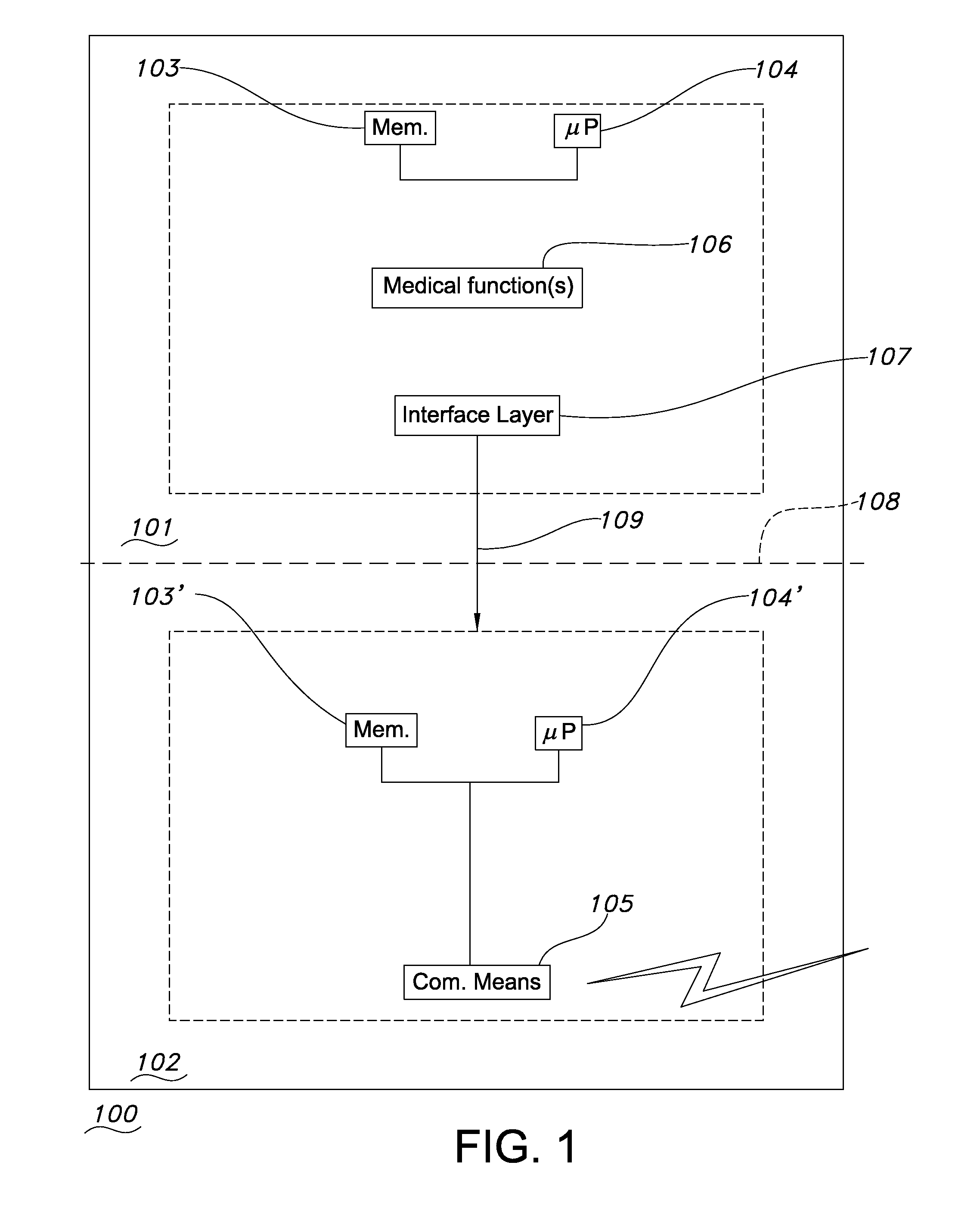 Portable device and method of communicating medical data information