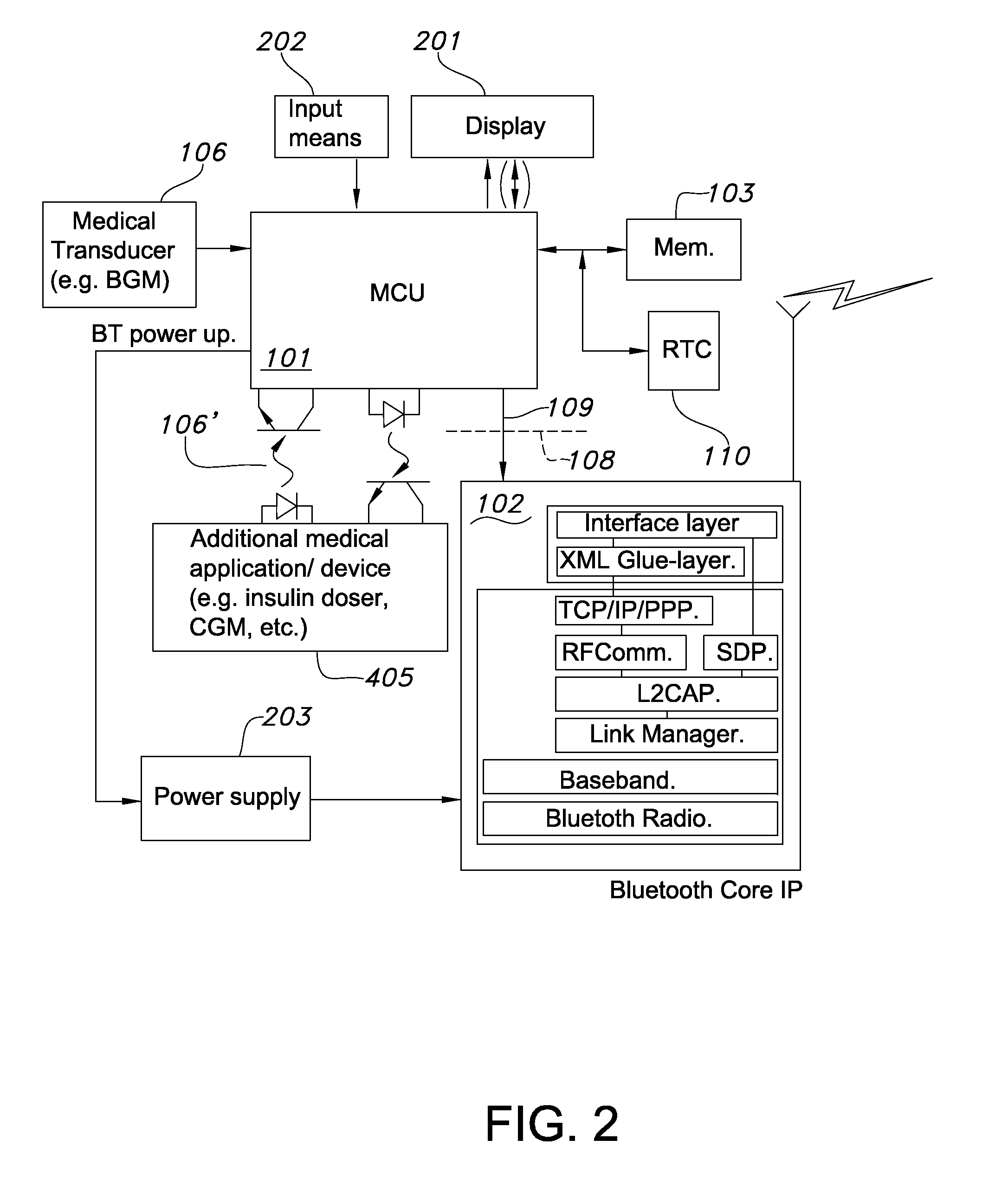Portable device and method of communicating medical data information