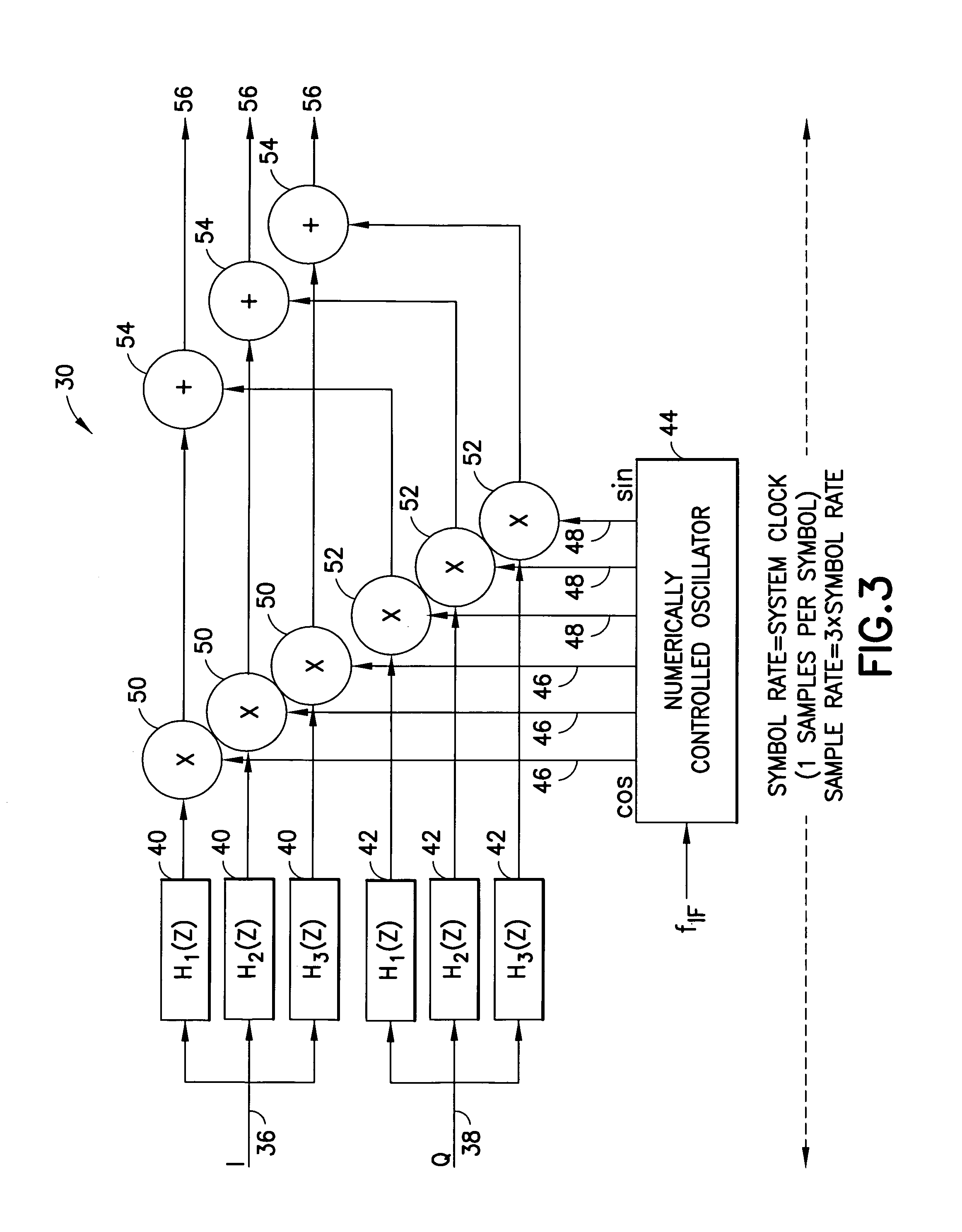 Parallel processing for programmable wideband digital modulation