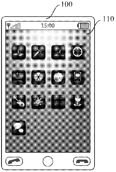 Method for carrying out rapid Internet operation on mobile equipment