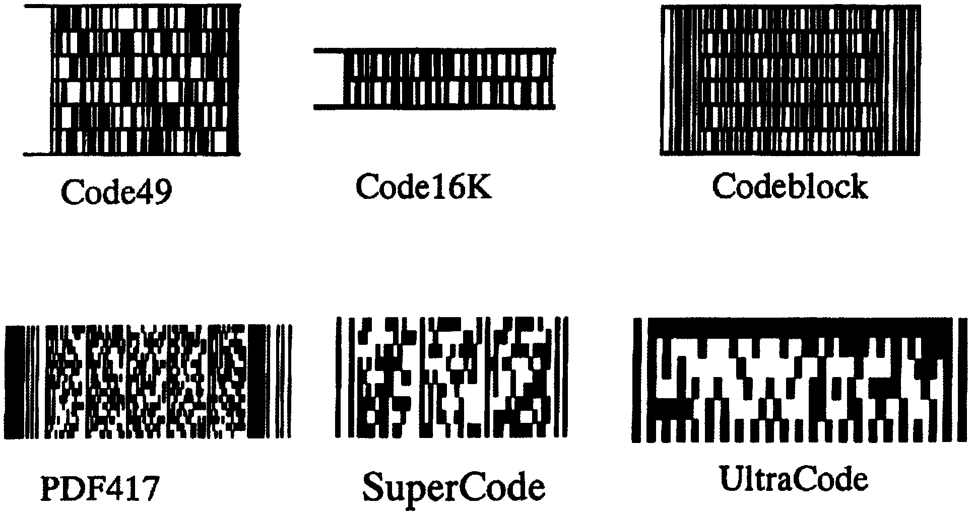 Code attaching method for anti-fake code by using laser device