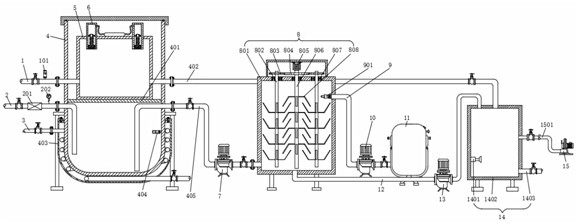 Dangerous chemical combustion treatment device