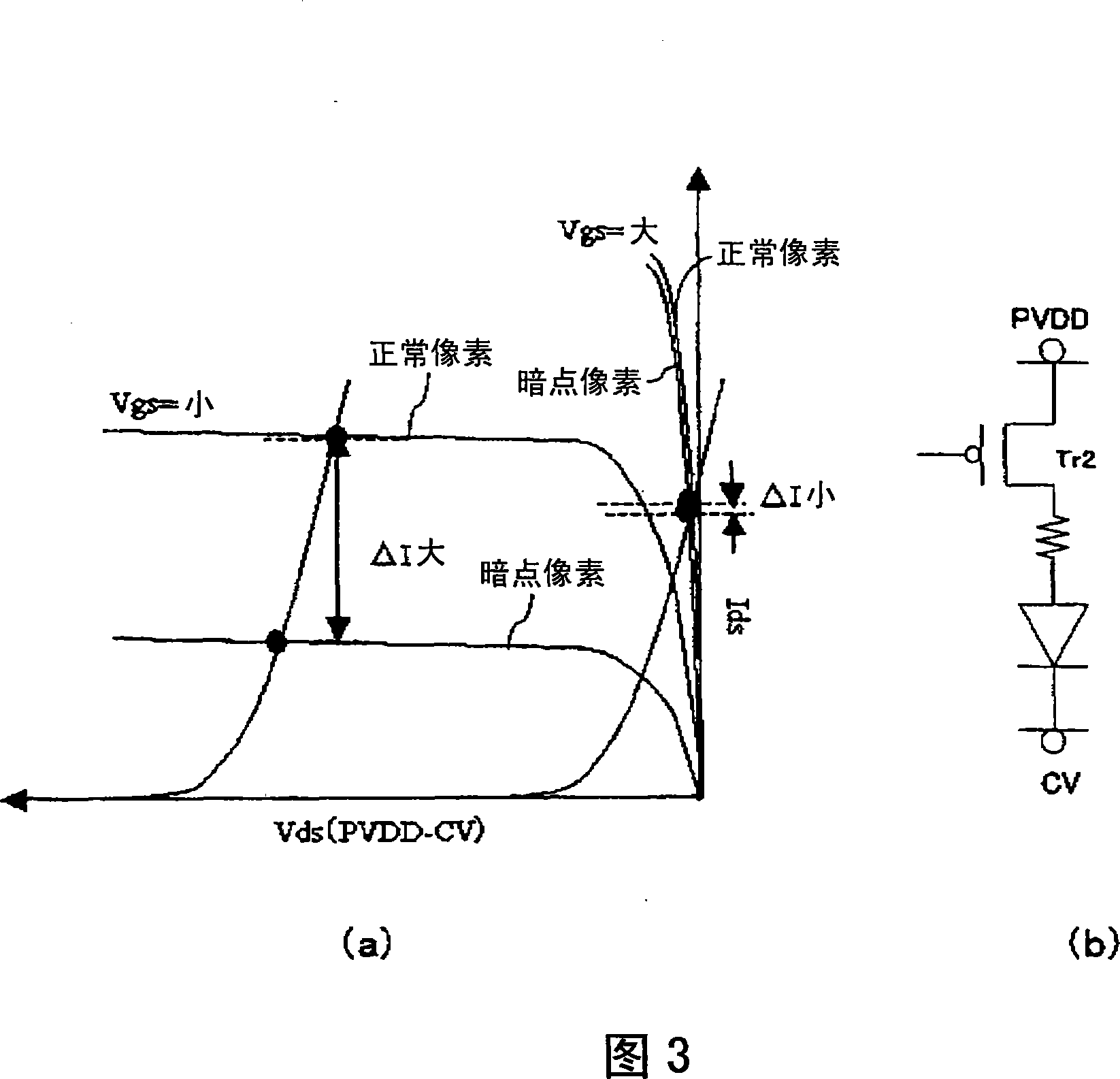 Method of inspecting defect for electroluminescence display apparatus, repairing method and manufacturing method