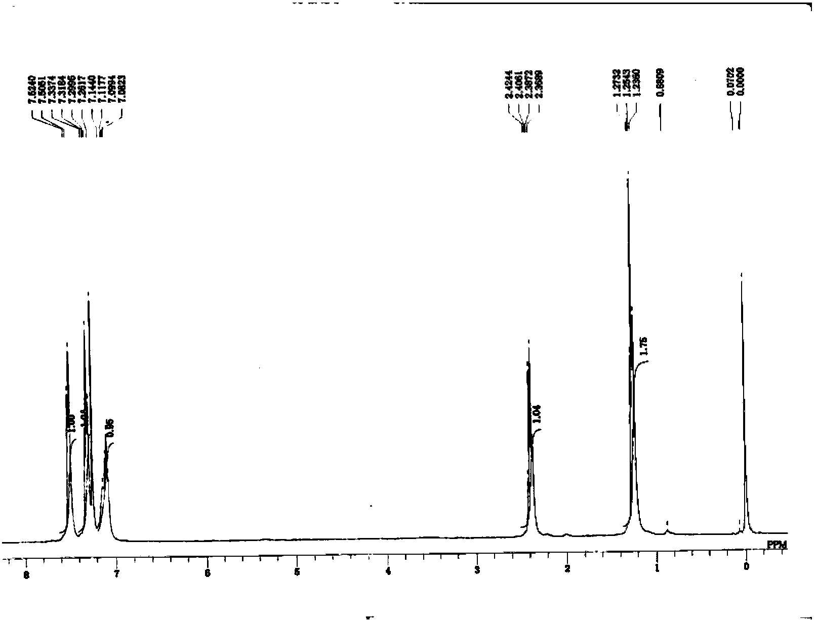 Method for synthesizing 3-methylquinoline-8-sulfonyl chloride