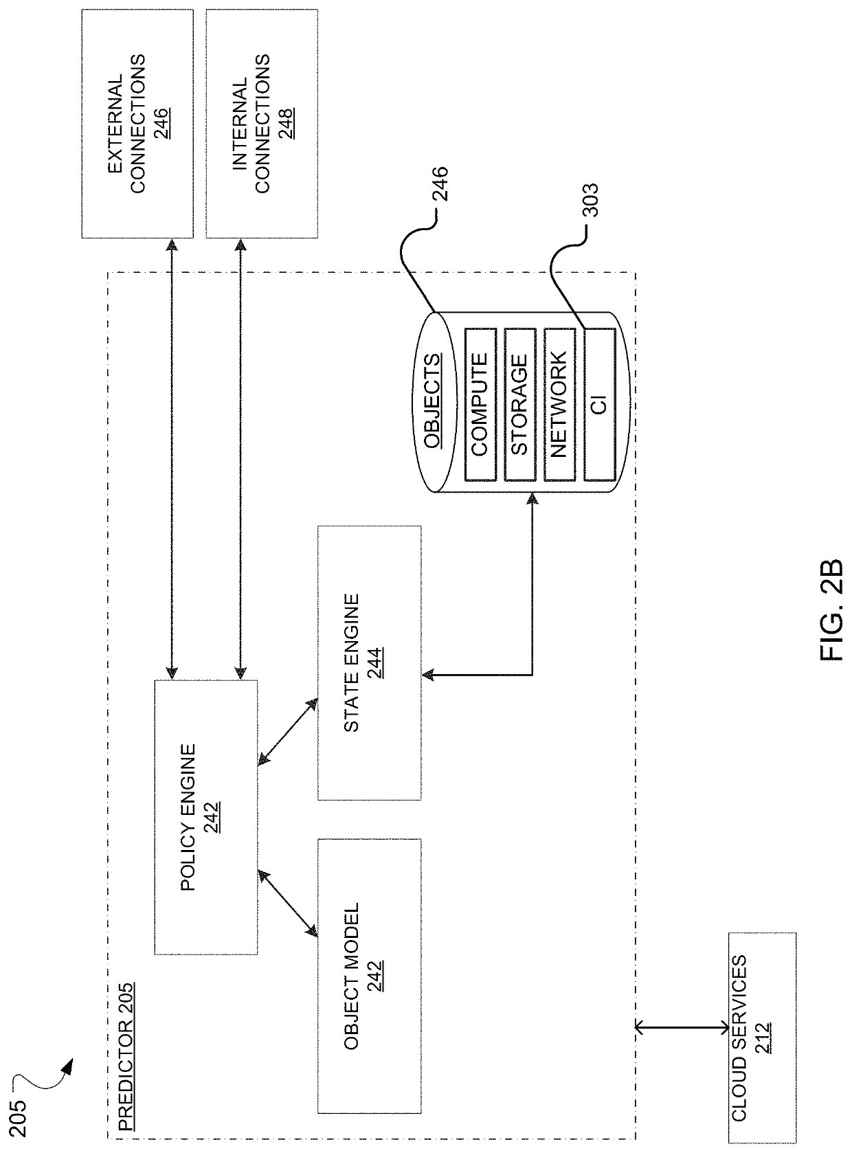 Systems and methods of predictive display of cloud offerings based on real-time infrastructure data configurations