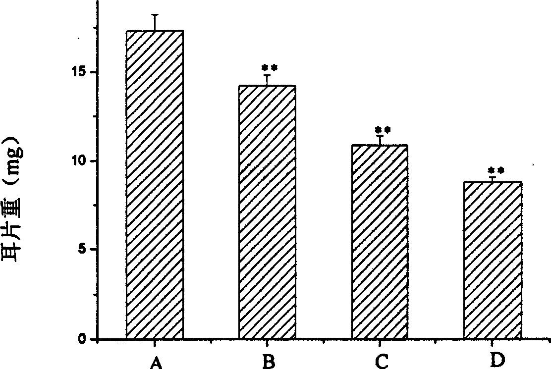 Novel olive kernel leaf extracts and preparation process and medical use thereof