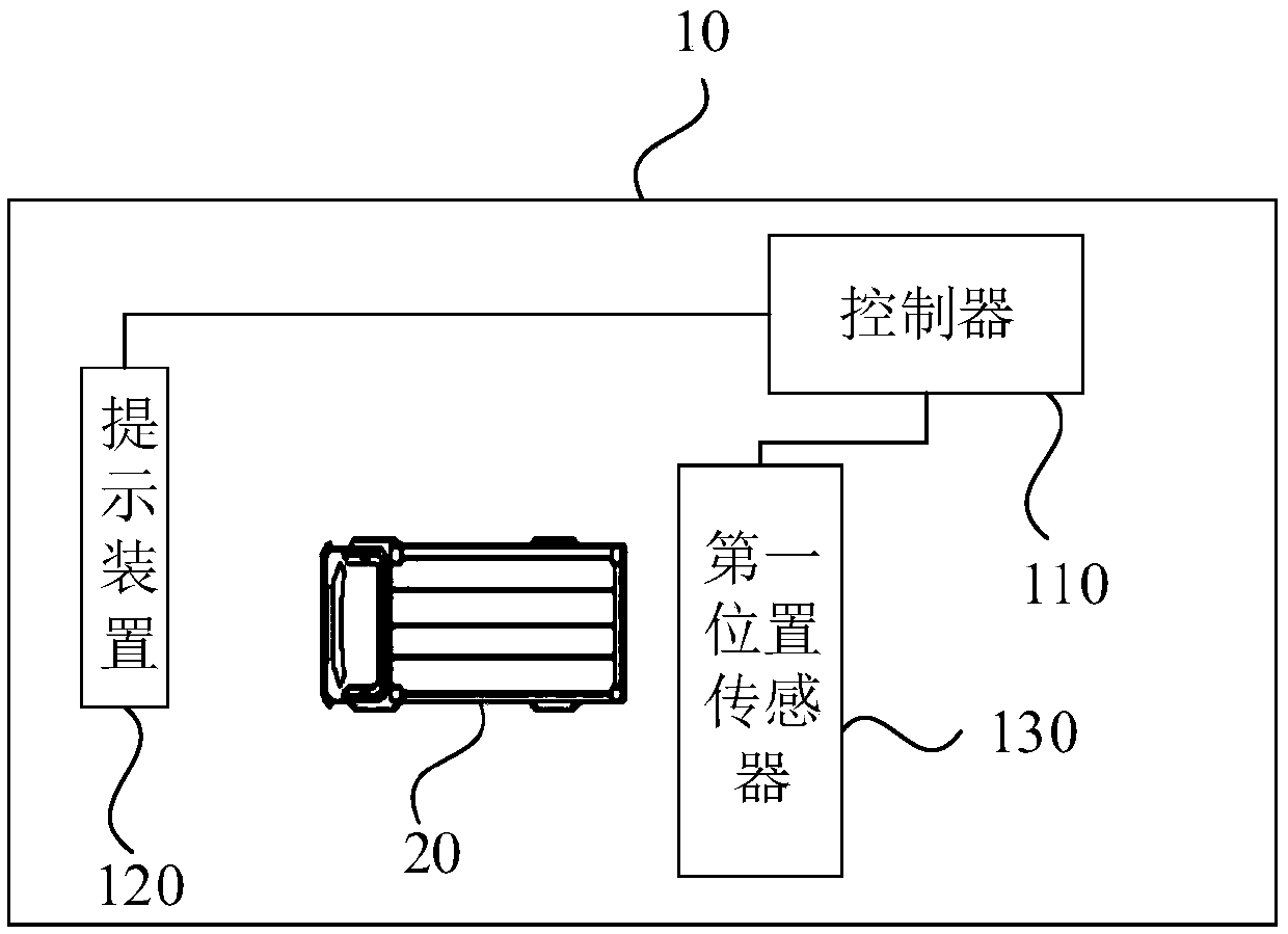 Unloading indication device for garbage power plant, and control system