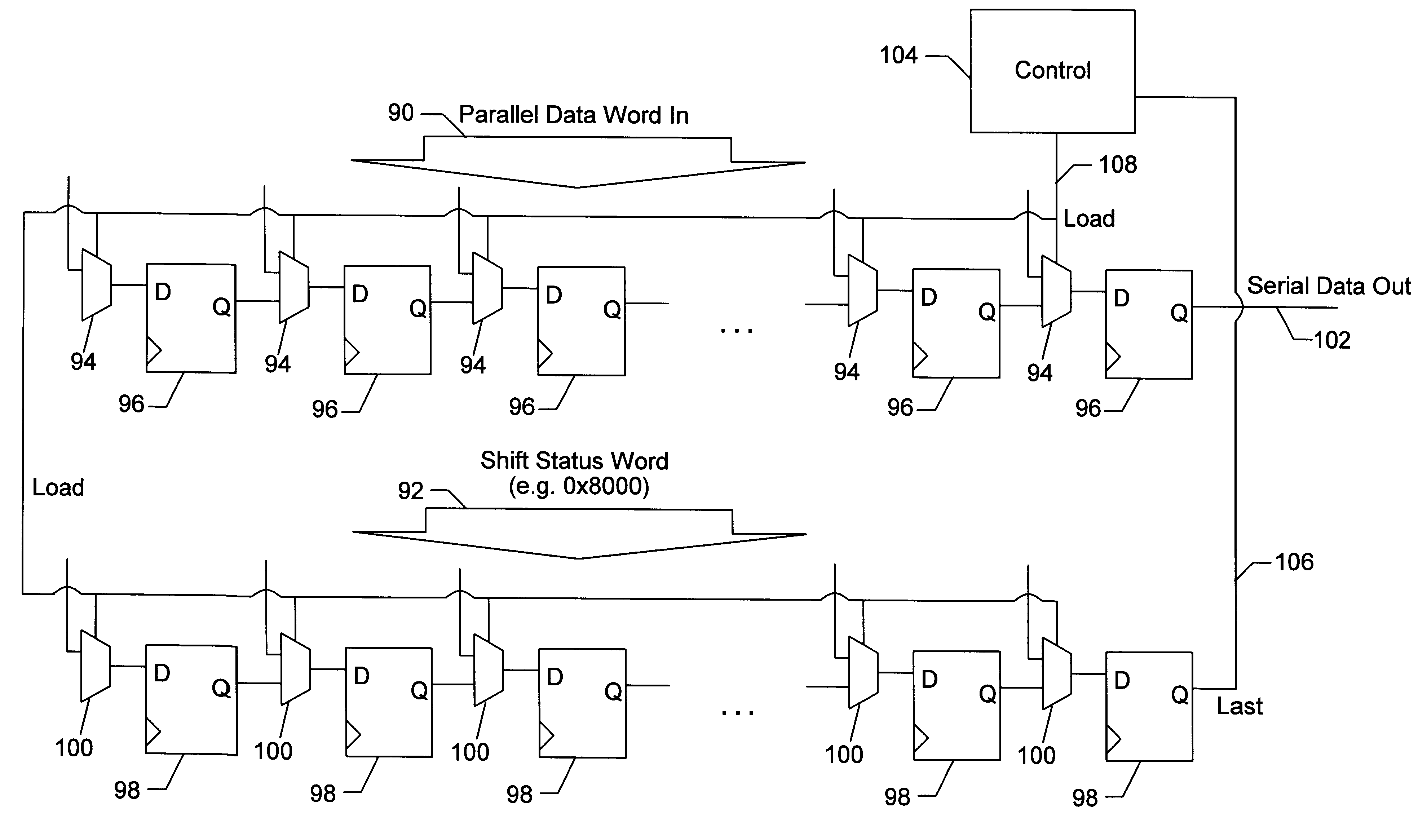 Adjustable serial-to-parallel or parallel-to-serial converter