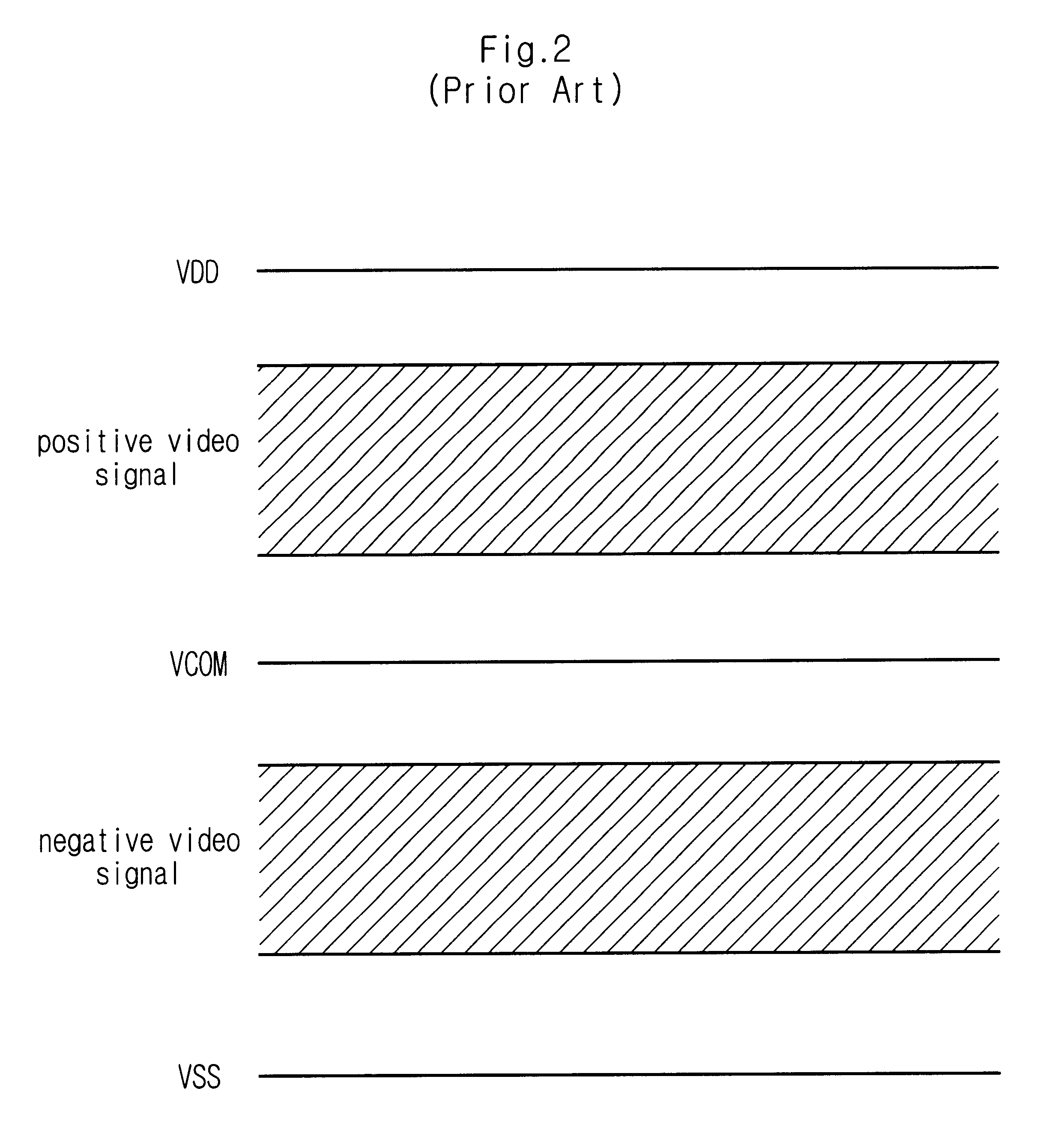 TFT-LCD using multi-phase charge sharing