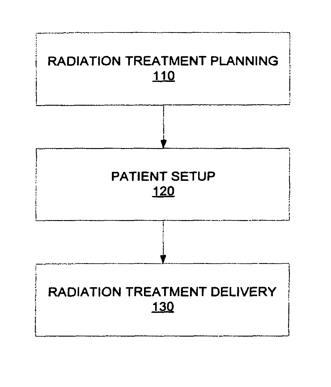 Fiducial-less tracking of a volume of interest