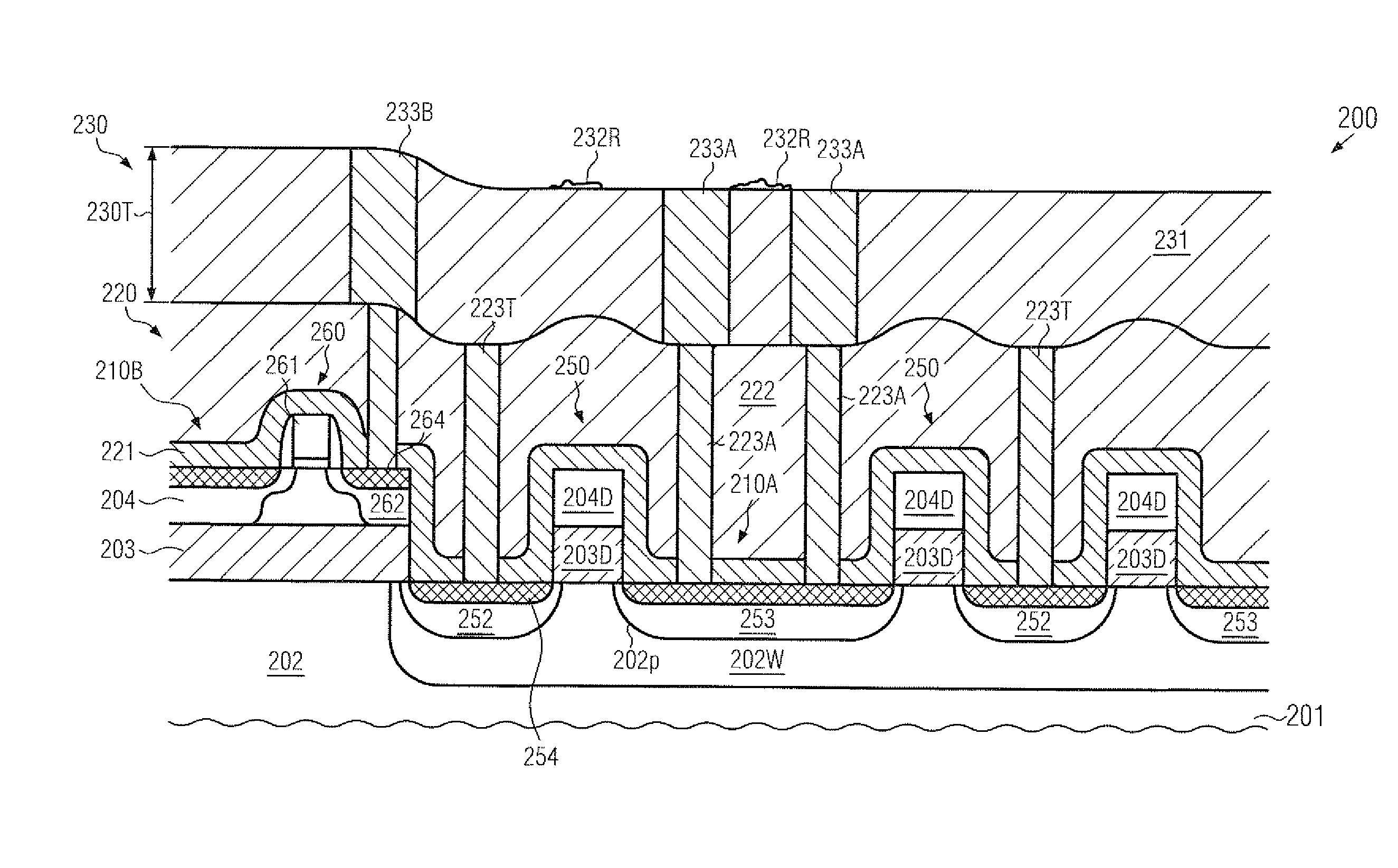 Soi semiconductor device comprising substrate diodes having a topography tolerant contact structure
