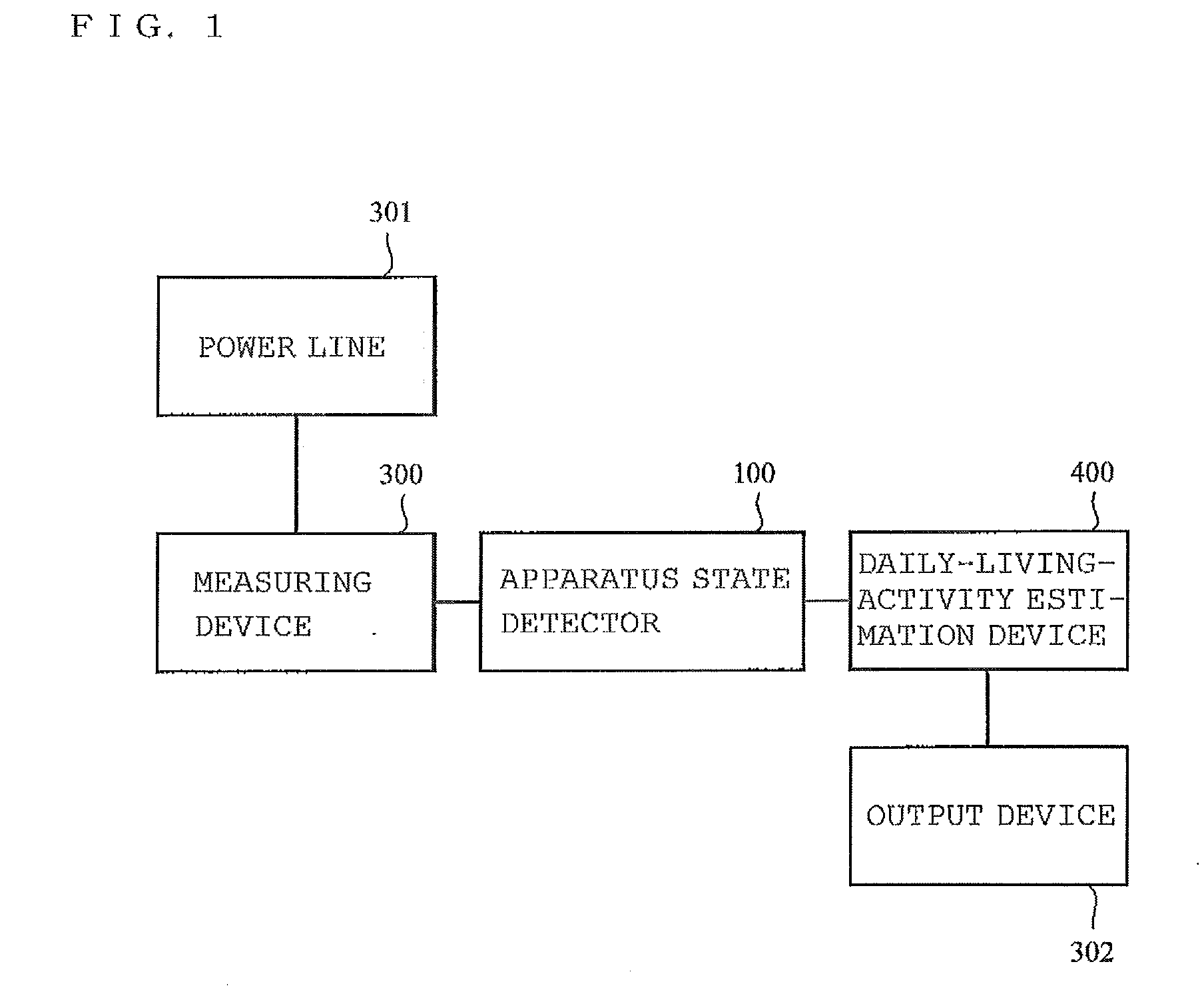 Apparatus state detector, method for detecting apparatus state, apparatus state detection server and apparatus state detection system; living persons' anomaly detector, living persons' anomaly detection system and method for detecting living persons' anomaly, and apparatus-state database maintenance server