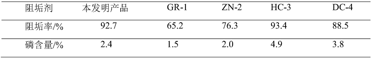 General scale inhibitor for salt and sodium sulfate co-production technology in salt-making industry