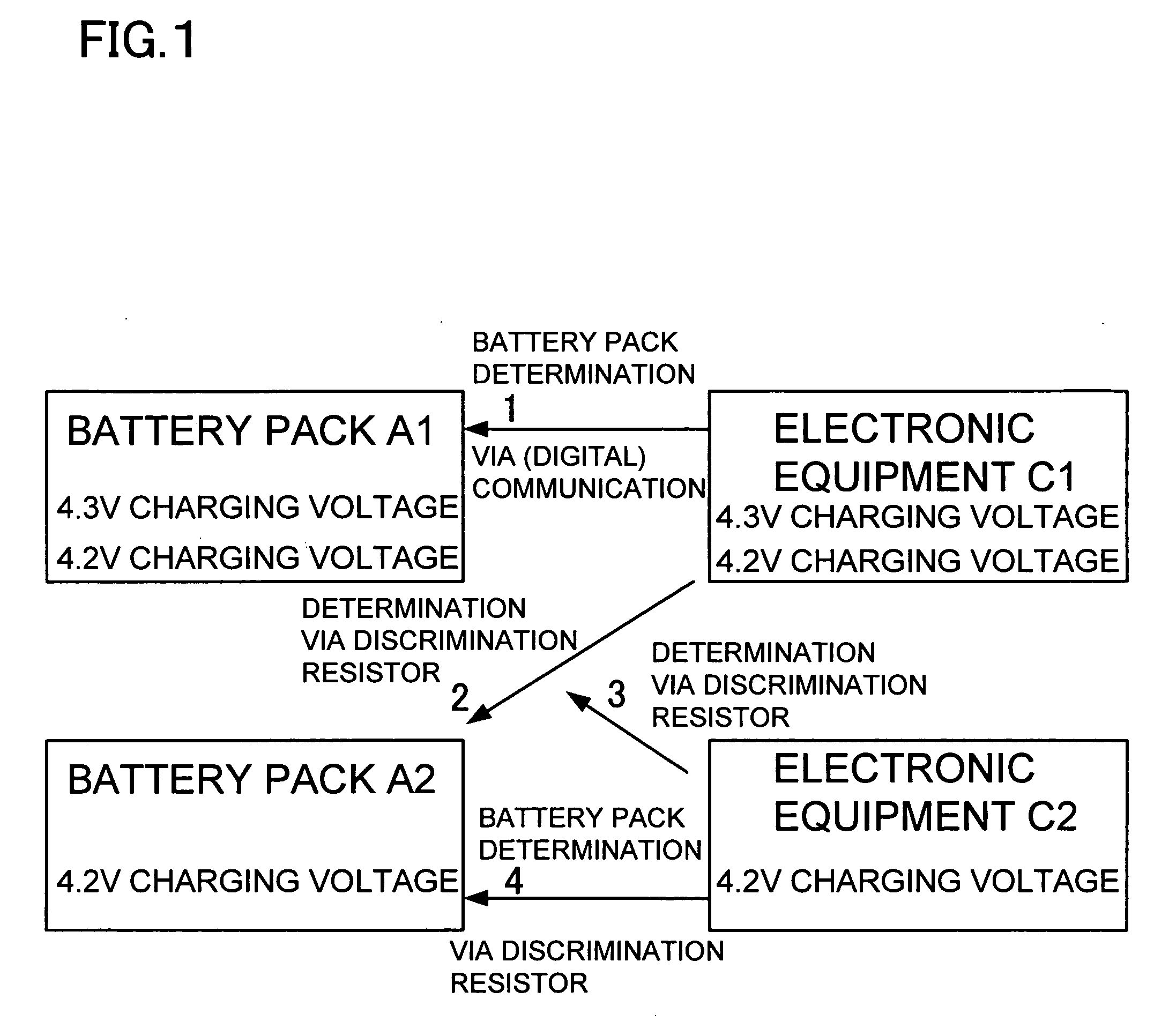 Battery pack and electronic equipment