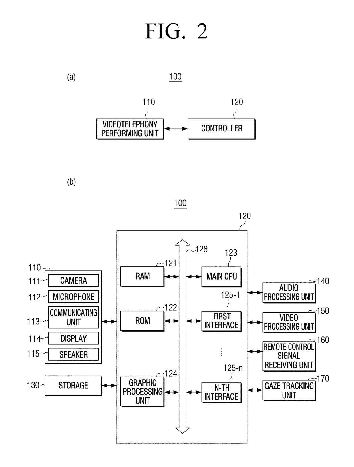 Display apparatus and method for performing videotelephony using the same