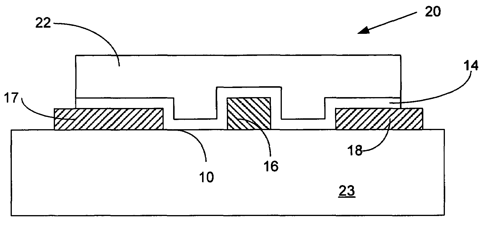 Dielectric passivation for semiconductor devices
