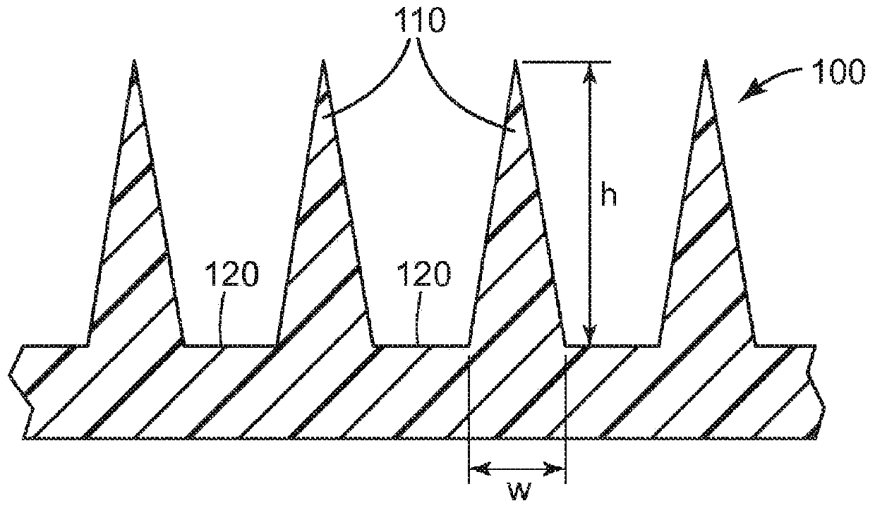 Microneedle devices and methods