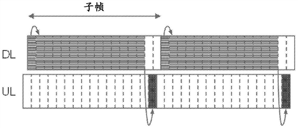 Methods and apparatuses for controlling timing of feedback transmissions