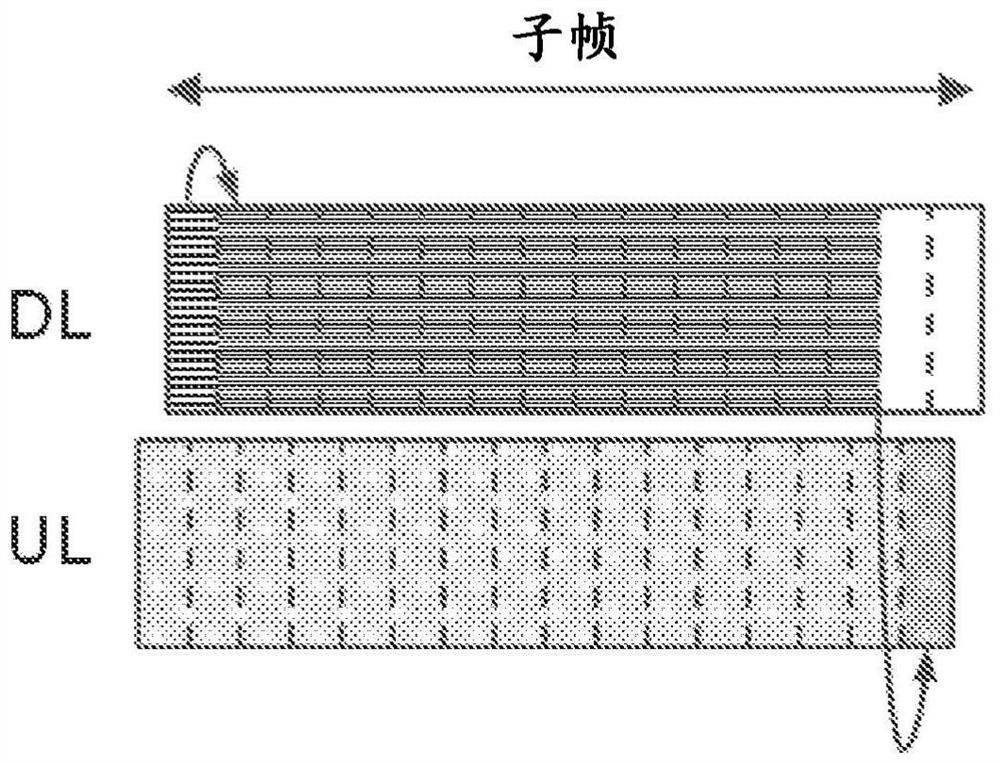 Methods and apparatuses for controlling timing of feedback transmissions