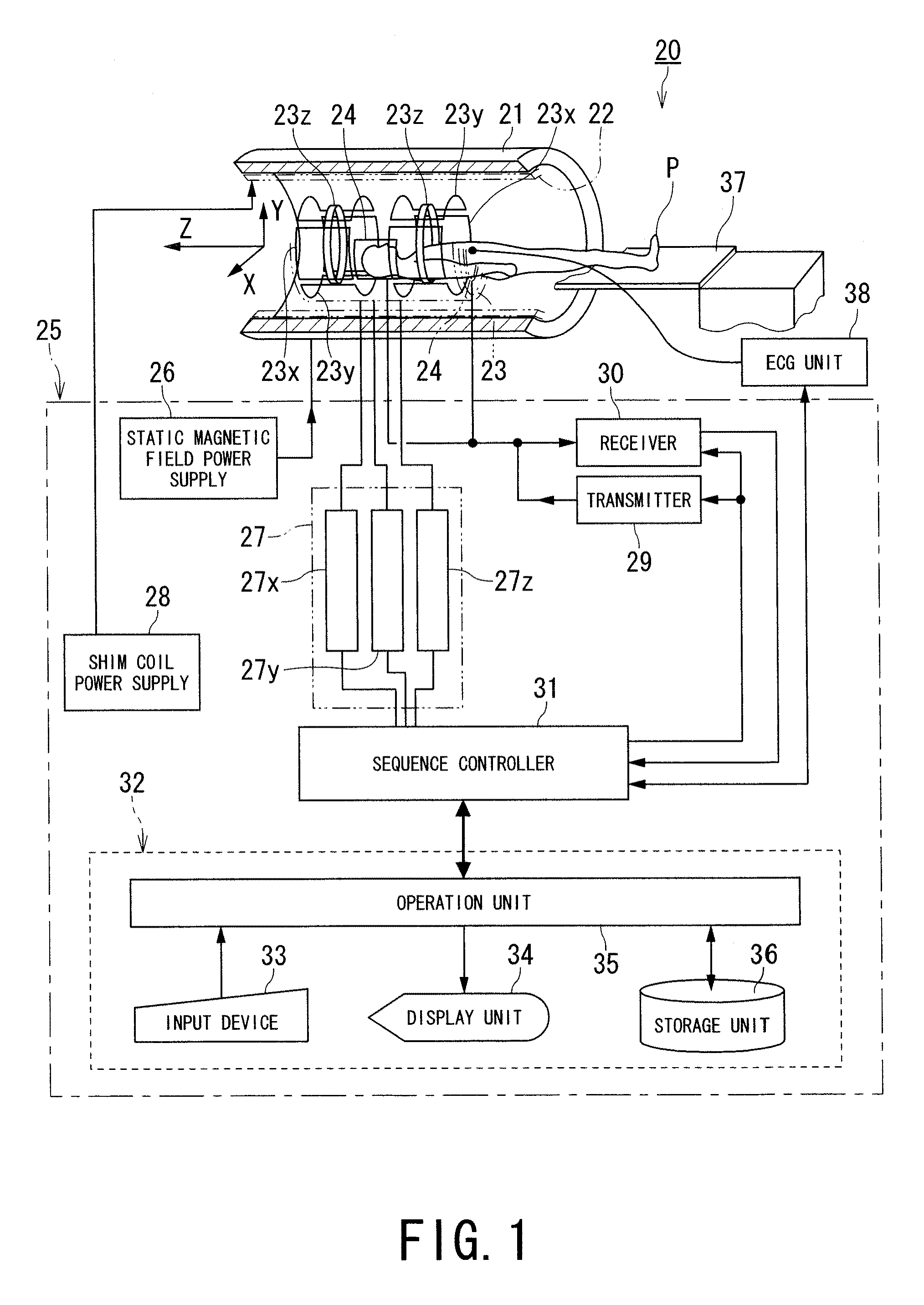 Magnetic resonance imaging apparatus and magnetic resonance imaging method