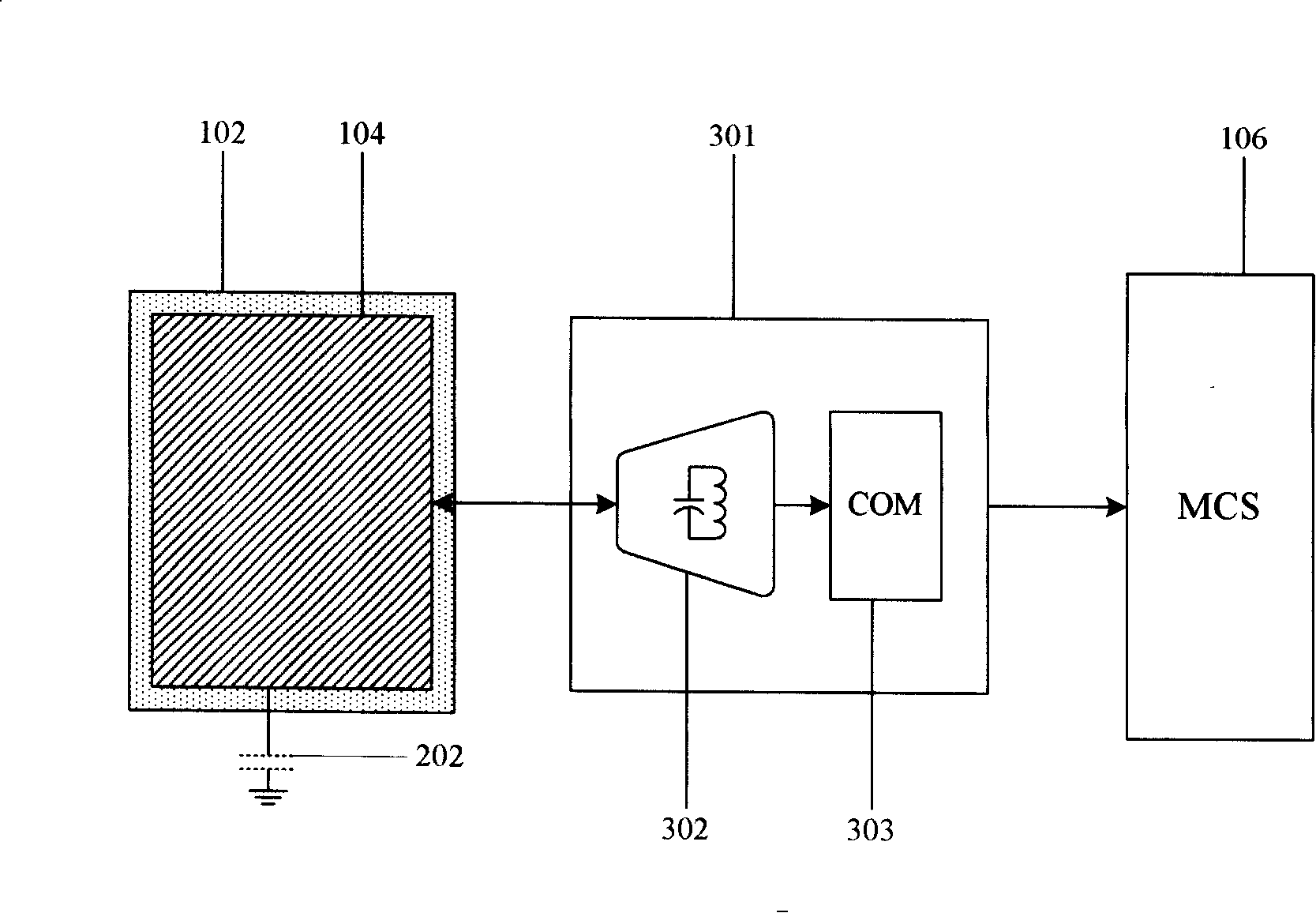 Infrared touch screen triggered by body capacitance